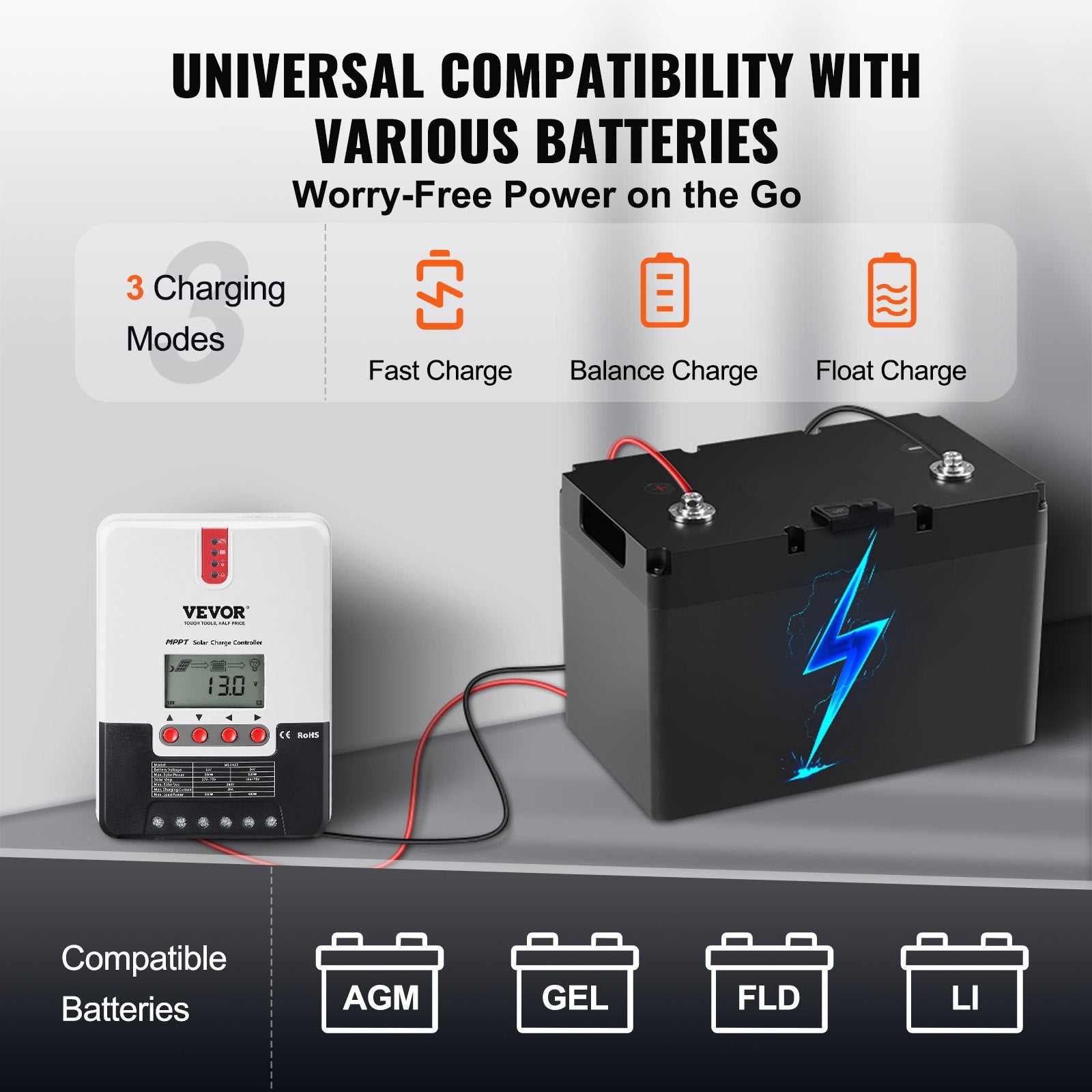 Automotive Repair & Speciality Tools: VEVOR 20A MPPT Solar Charge Controller, Auto DC Input, Solar Panel Regulator Charger with LCD Display Temperature Sensor Cable, for Sealed(AGM), Gel, Flooded and Lithium Battery Charging