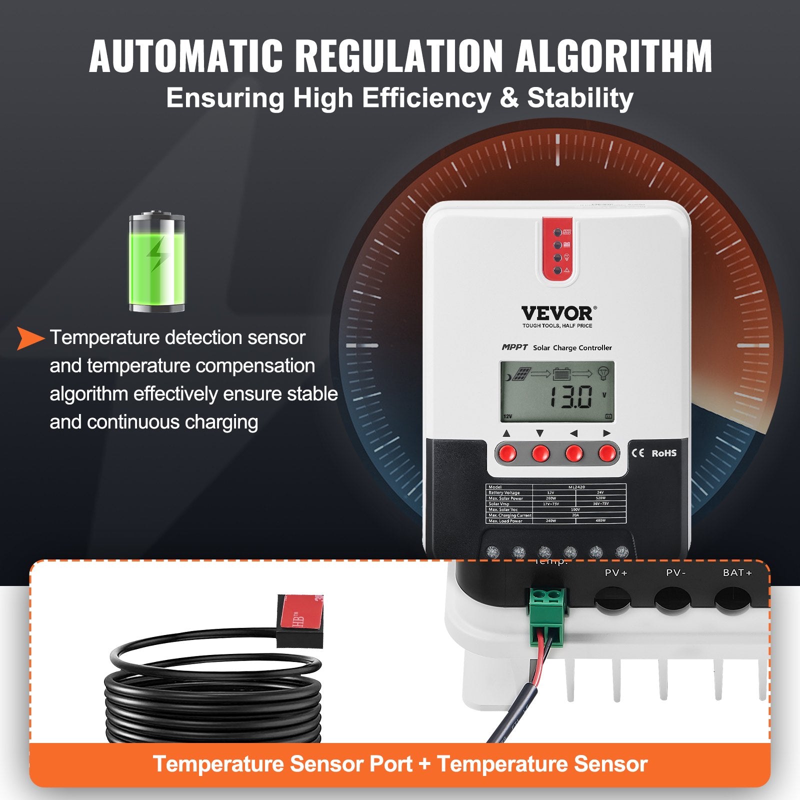 Automotive Repair & Speciality Tools: VEVOR 20A MPPT Solar Charge Controller, Auto DC Input, Solar Panel Regulator Charger with LCD Display Temperature Sensor Cable, for Sealed(AGM), Gel, Flooded and Lithium Battery Charging
