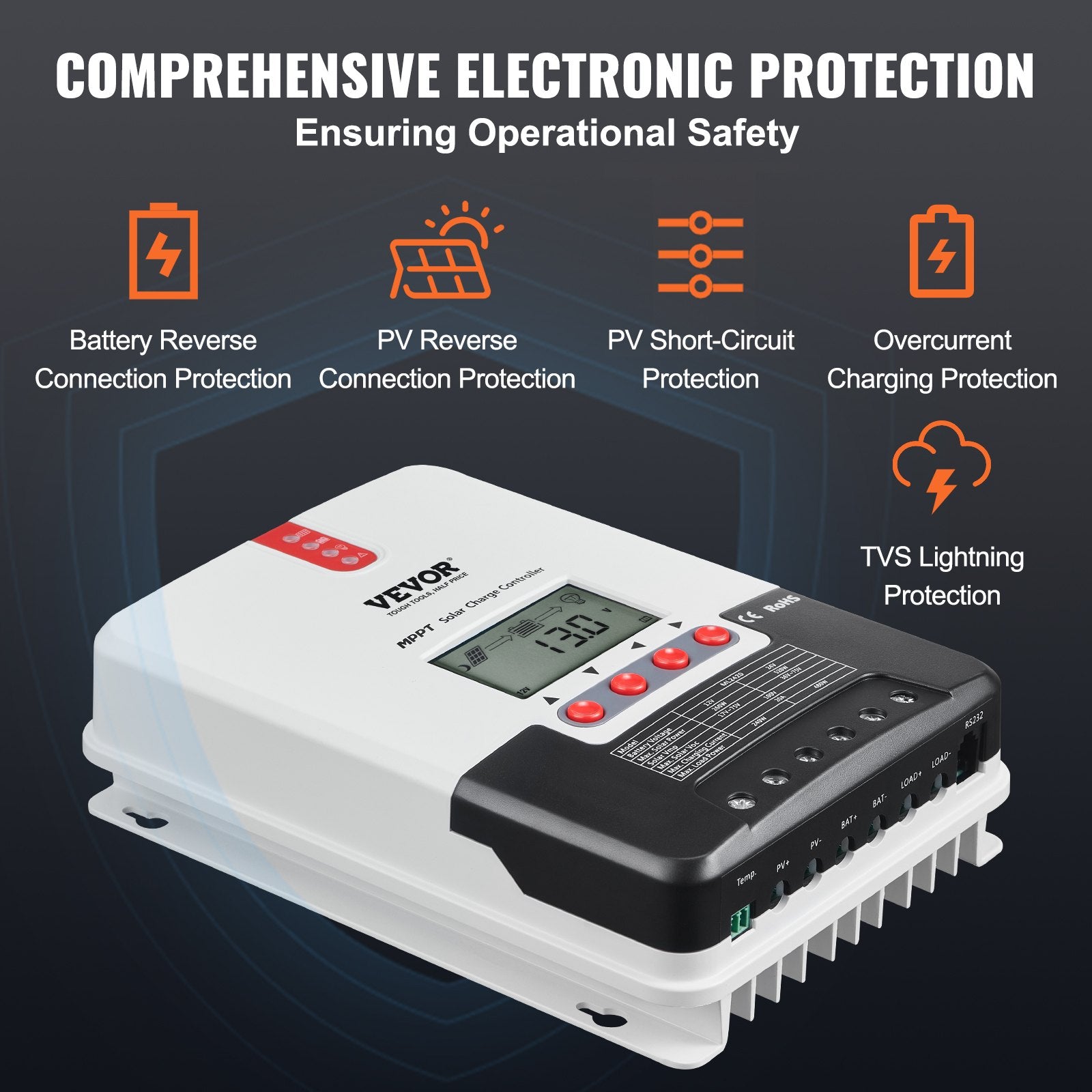 Automotive Repair & Speciality Tools: VEVOR 20A MPPT Solar Charge Controller, Auto DC Input, Solar Panel Regulator Charger with LCD Display Temperature Sensor Cable, for Sealed(AGM), Gel, Flooded and Lithium Battery Charging