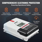 Automotive Repair & Speciality Tools: VEVOR 20A MPPT Solar Charge Controller, Auto DC Input, Solar Panel Regulator Charger with LCD Display Temperature Sensor Cable, for Sealed(AGM), Gel, Flooded and Lithium Battery Charging
