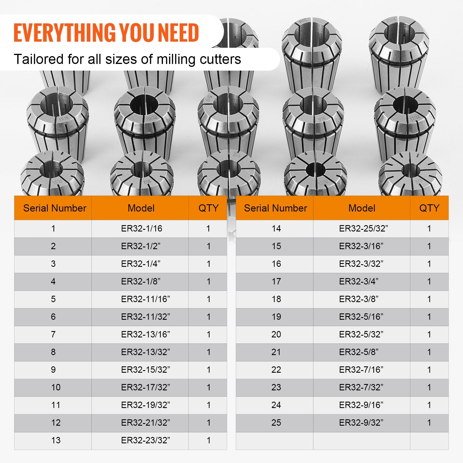 Saw Accessories: VEVOR 25 pcs ER32 Collet Set, 1/16''-13/16'', ER32 Spring Collet Chuck Set, 0.0006"/15 μm TIR Lathe Chuck Tool with 25 Labeled Storage Boxes, for CNC Engraving Machine Milling Lathe Tool Drill Press