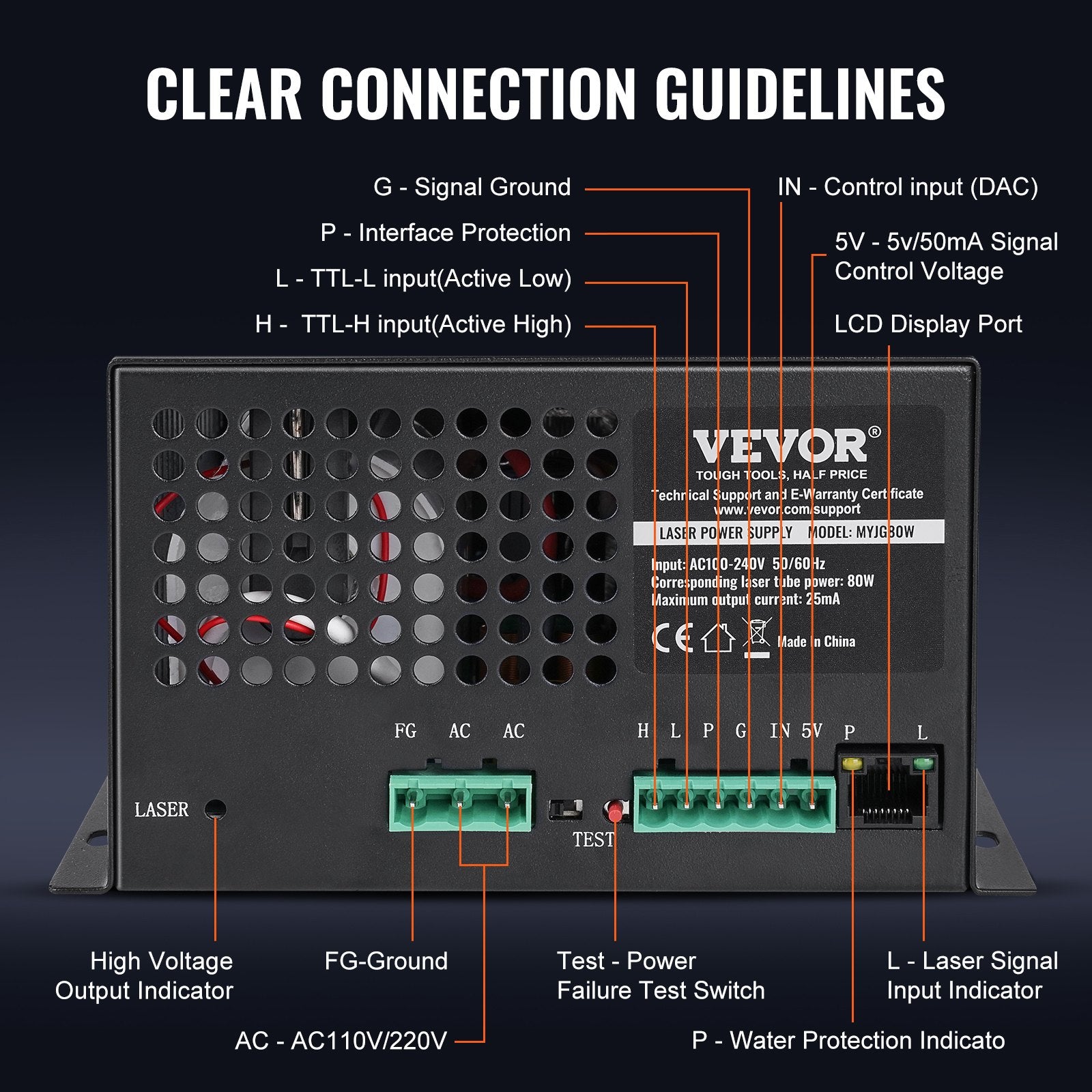 Camping Lights & Lanterns: VEVOR CO2 Laser Power Supply, 80W, Power Supply for 80W Laser Tube, Constant Current Protection, Open Circuit Protection, Fast Heat Dissipation, Compatible for Multi-brand Laser Engravers & Cutters