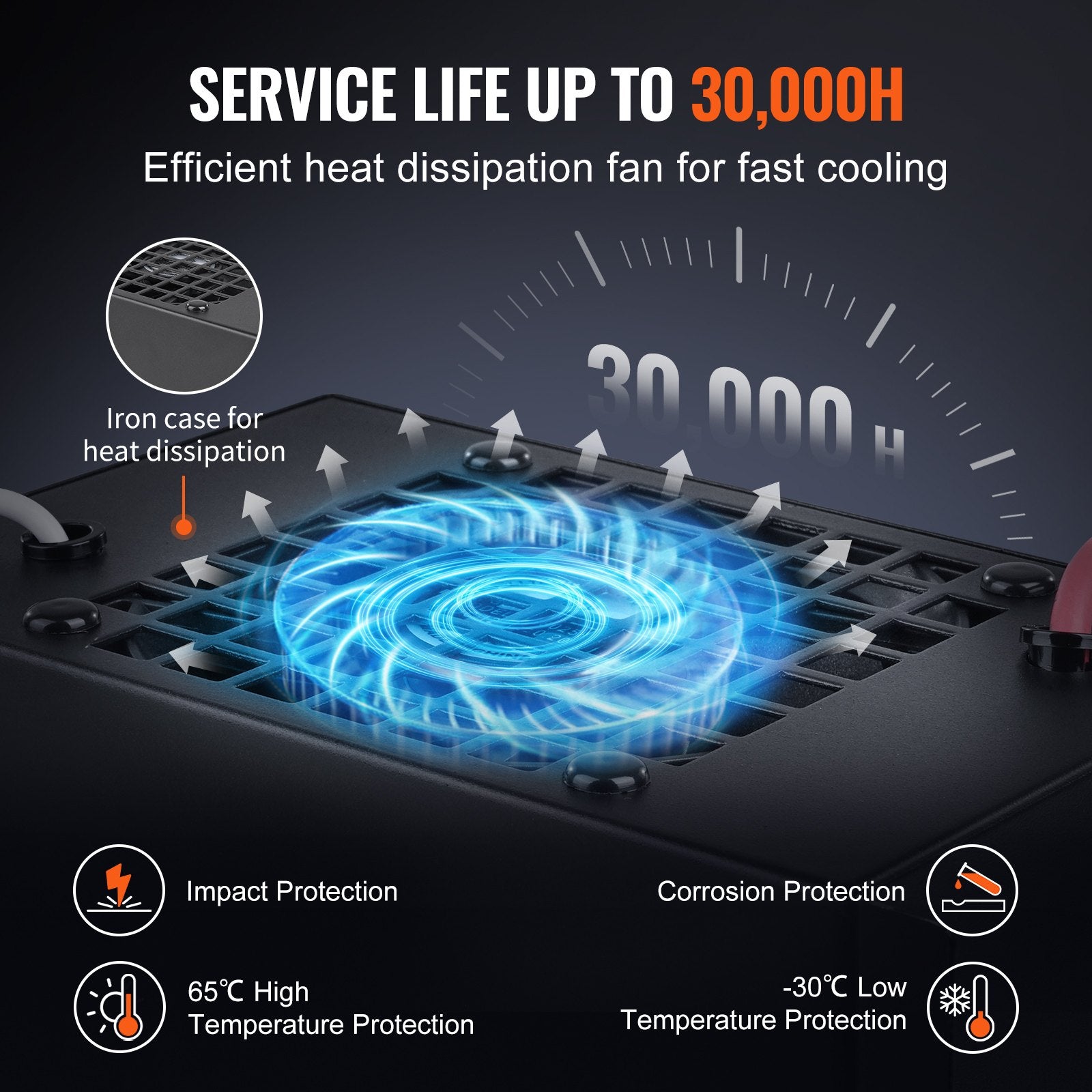 Camping Lights & Lanterns: VEVOR CO2 Laser Power Supply, 80W, Power Supply for 80W Laser Tube, Constant Current Protection, Open Circuit Protection, Fast Heat Dissipation, Compatible for Multi-brand Laser Engravers & Cutters