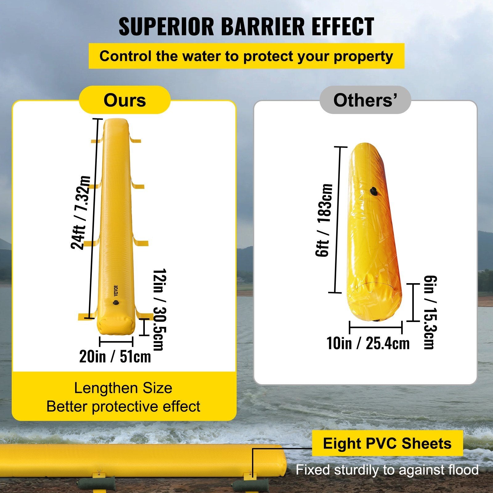 Traffic Control & Parking Tools: VEVOR Flood Barrier Hydro Barrier 24' Length x 12