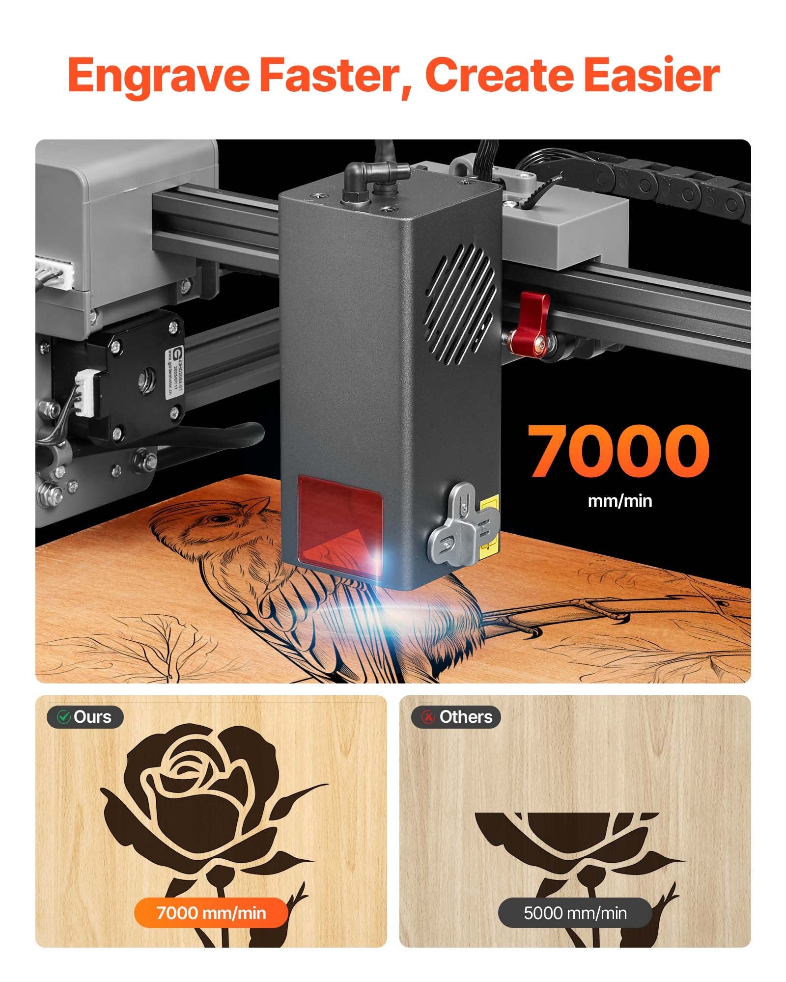 Camping Lights & Lanterns: VEVOR Laser Engraver, 20W, Laser Engraving and Cutting Machine with Enclosure, Laser Cutter Engraver Machine, 7000 mm/min, 300 x 300 mm Working Area, for Wood, Leather, Glass, Certain Metal, Class 1
