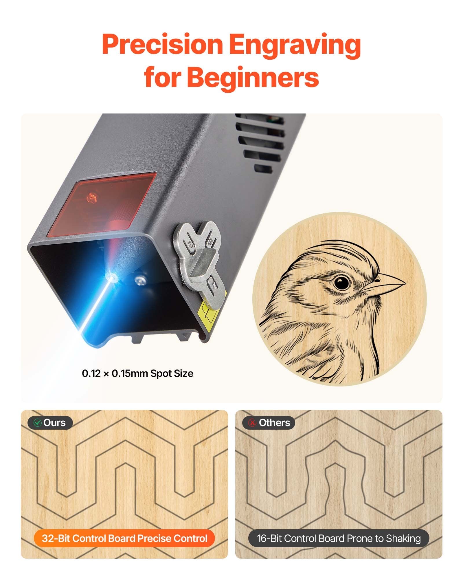 Camping Lights & Lanterns: VEVOR Laser Engraver, 20W, Laser Engraving and Cutting Machine with Enclosure, Laser Cutter Engraver Machine, 7000 mm/min, 300 x 300 mm Working Area, for Wood, Leather, Glass, Certain Metal, Class 1