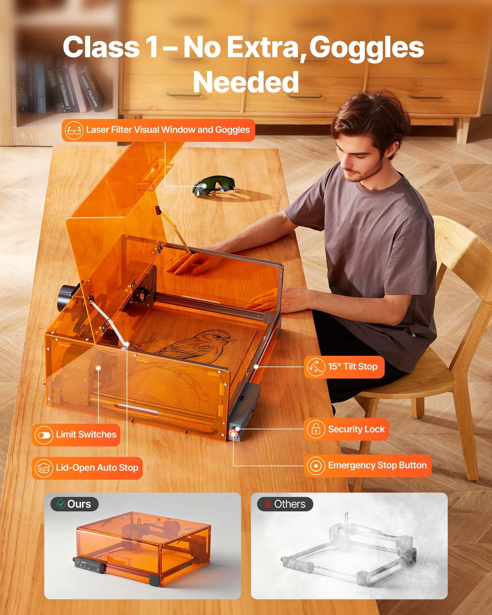 Camping Lights & Lanterns: VEVOR Laser Engraver, 20W, Laser Engraving and Cutting Machine with Enclosure, Laser Cutter Engraver Machine, 7000 mm/min, 300 x 300 mm Working Area, for Wood, Leather, Glass, Certain Metal, Class 1