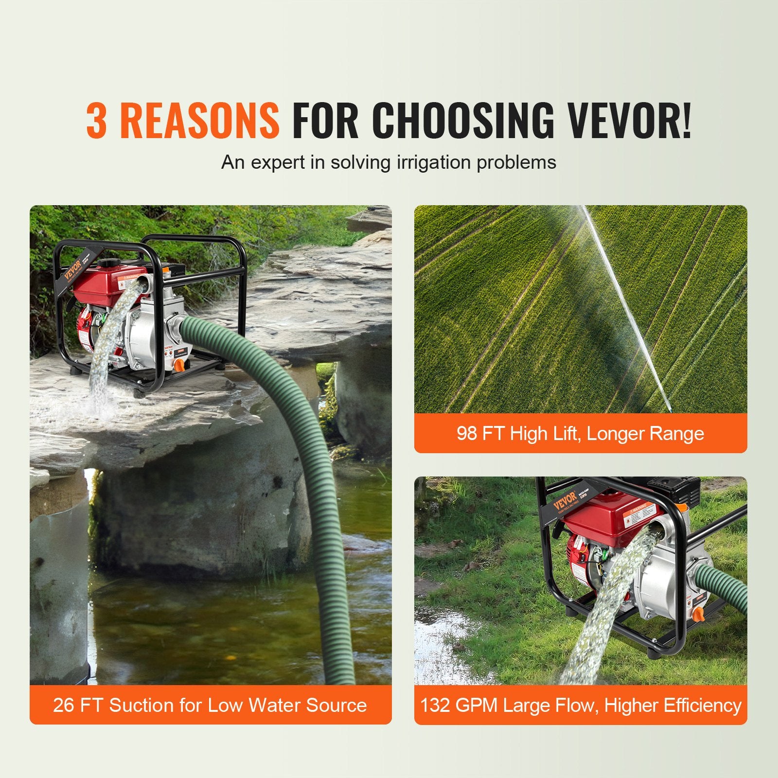 Fuel & Exhaust: VEVOR Gasoline Engine Water Pump Gas Powered Transfer Pump 50 mm 7HP 4-Stroke