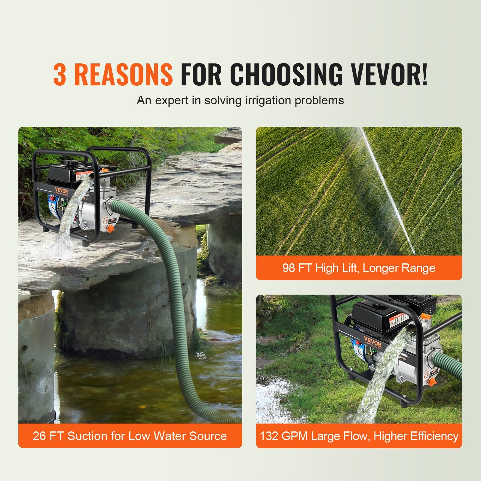 Fuel & Exhaust: VEVOR Gasoline Engine Water Pump Gas Powered Transfer Pump 50 mm 6.5HP 4-Stroke