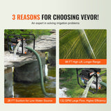 Fuel & Exhaust: VEVOR Gasoline Engine Water Pump Gas Powered Transfer Pump 50 mm 6.5HP 4-Stroke