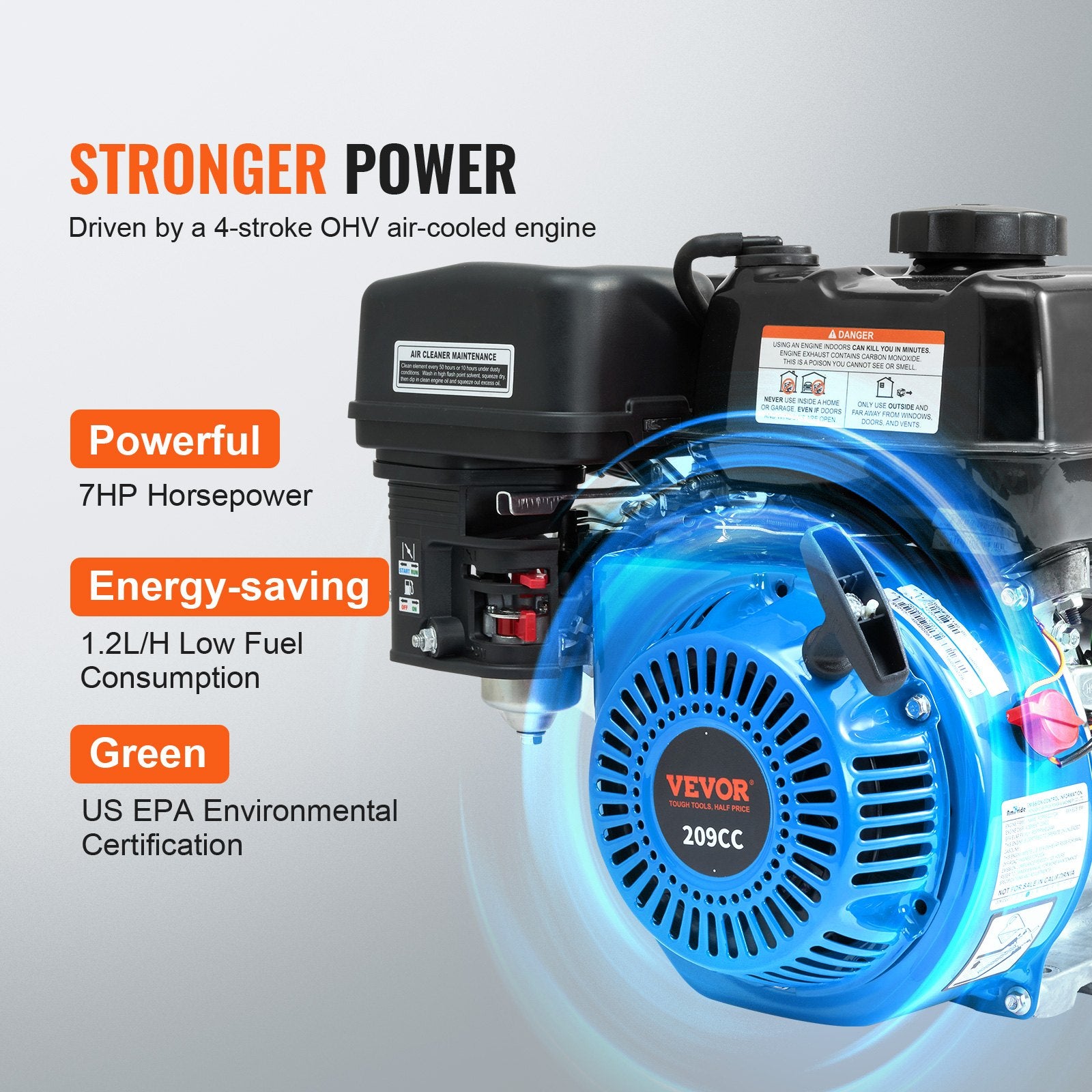 Fuel & Exhaust: VEVOR Gasoline Engine Water Pump Gas Powered Transfer Pump 50 mm 6.5HP 4-Stroke