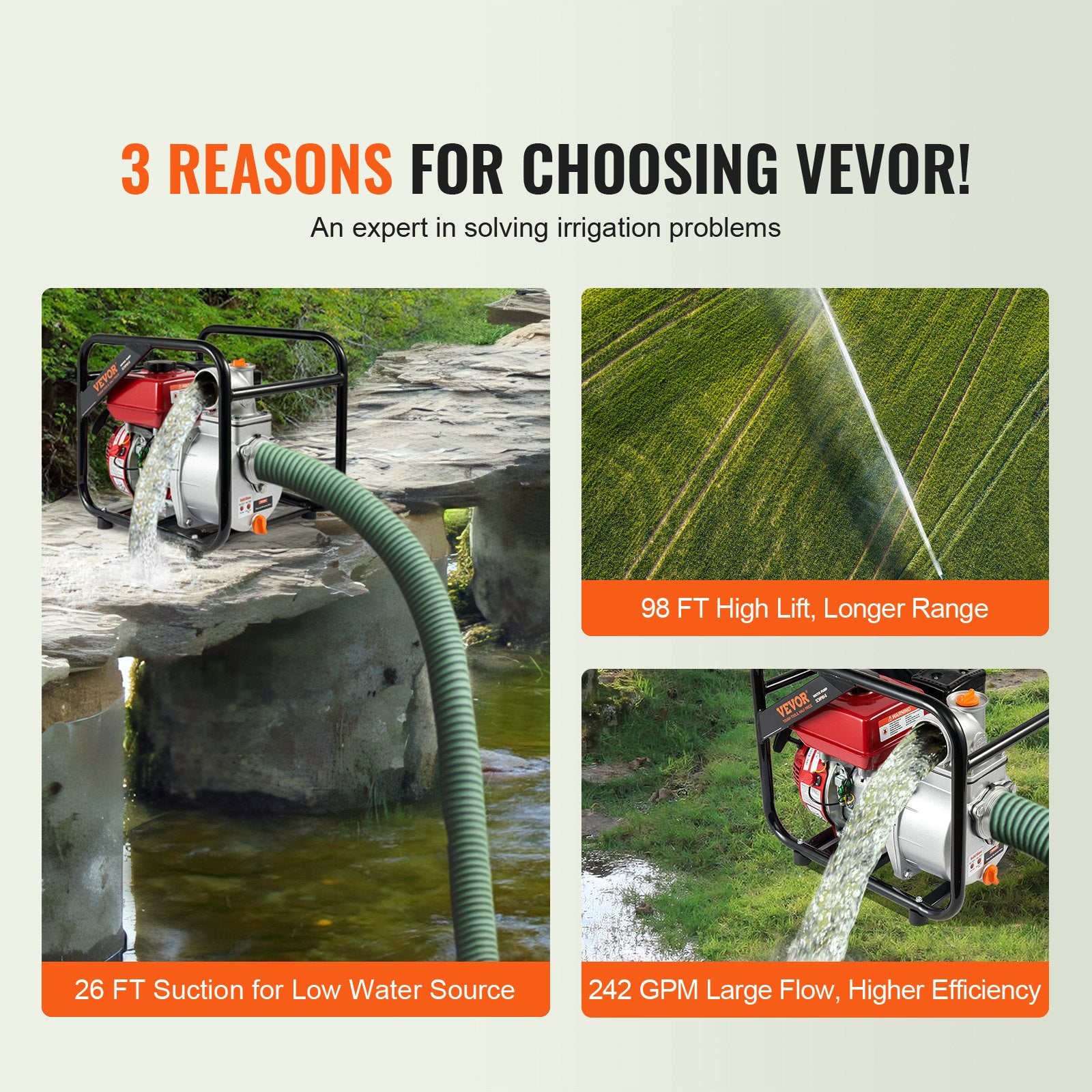 Fuel & Exhaust: VEVOR Gasoline Engine Water Pump Gas Powered Transfer Pump 80 mm 7HP 4-Stroke