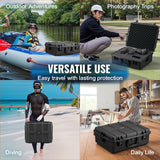 Cases & Skins: VEVOR Weatherproof Hard Case, Heavy Duty Protective Dry Box Case with Pre-cut Foam, and Retractable Pull Handles for Travel, Hunting, Military, Tactical, IP67 Waterproof Case for Cameras (56.1x37x26)