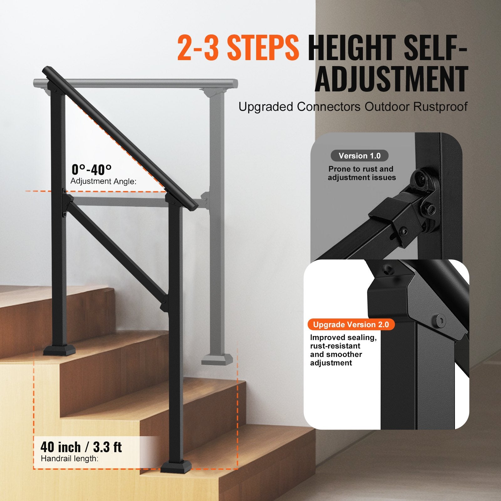 Building Toys: VEVOR 2 PCS 2-3 Handrails for Outdoor for Seniors Porch Deck Black Square Tube