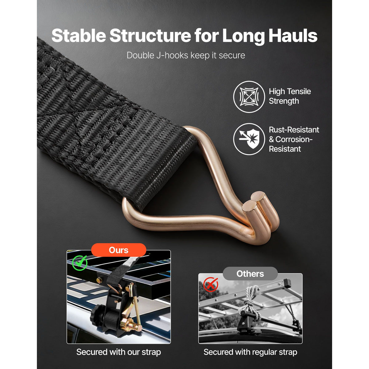 Ladder Rack Ratchet Straps, Black Square Tube Mount, 38 mm Wide x 2.25 m Long Black Ladder Rack Straps with Double J-Hooks, 226.8 kg Load Heavy Duty, Cargo Buckle Lock Strap (8 Pack)