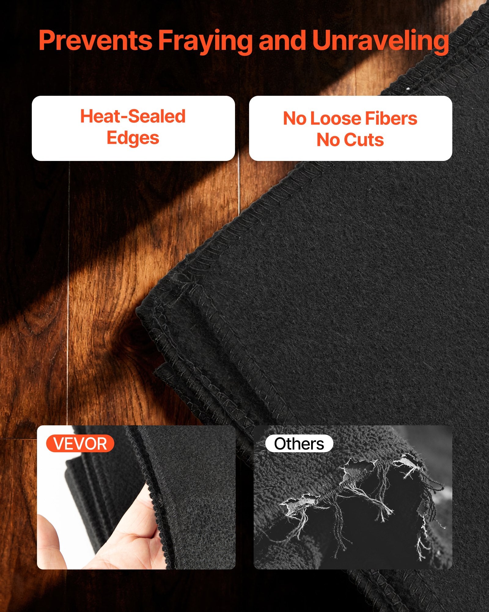 Wedding Favours: VEVOR Carbon Felt Welding Blankets, 2-Pack 508mm x 914mm Flame Retardant Welding Blanket, Up to 1800°F Heat Resistant Safety Protection Blanket, 3.5mm Thickened Carbon Fiber Fireproof Insulation Mat
