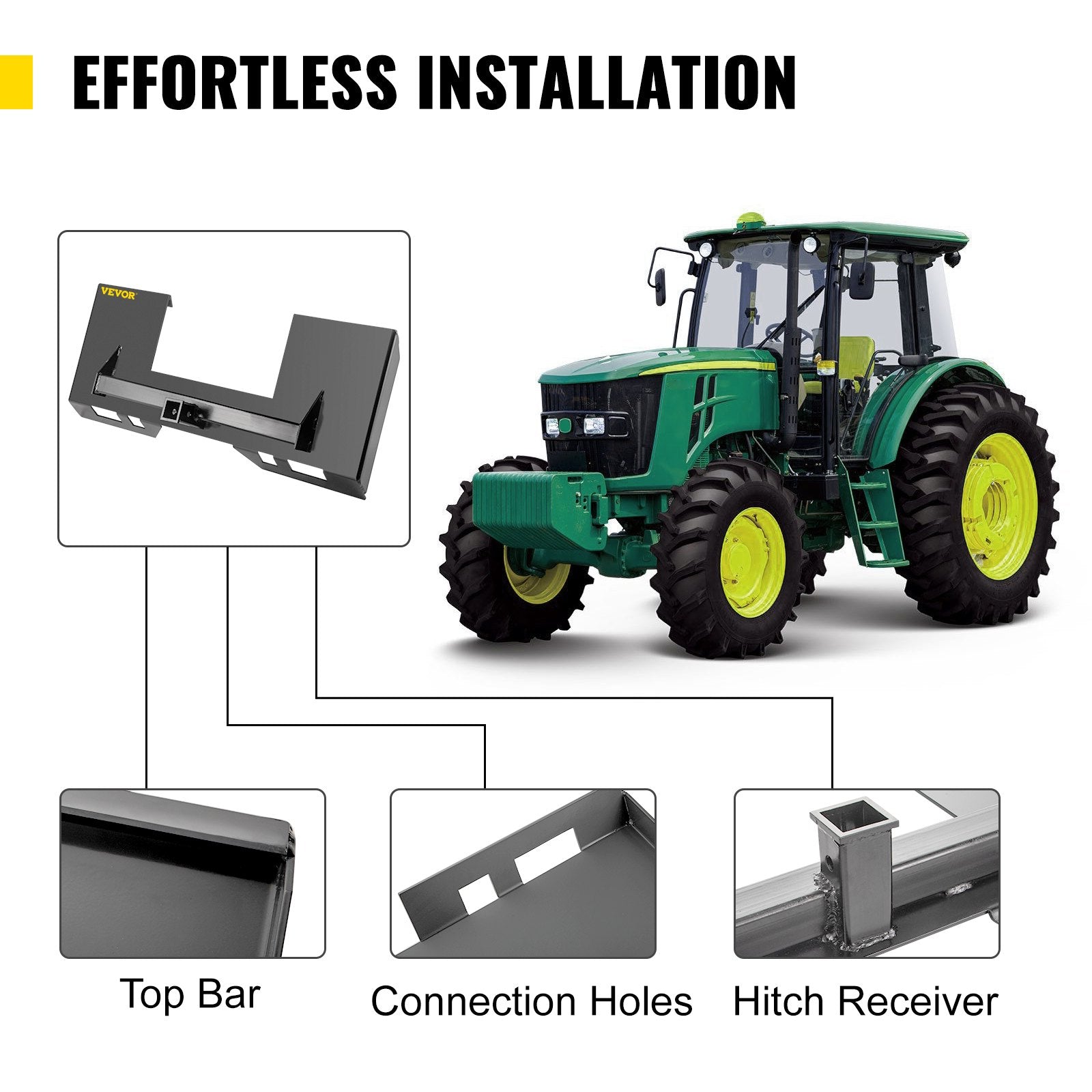 Universal Skid Steer Mount Plate 6.35mm Thick Skid Steer Plate Attachment1360.78kgWeight Capacity Quick Attach Mount Plate Steel Adapter Loader Easy to Weld or Bolt to Different Accessories Gray