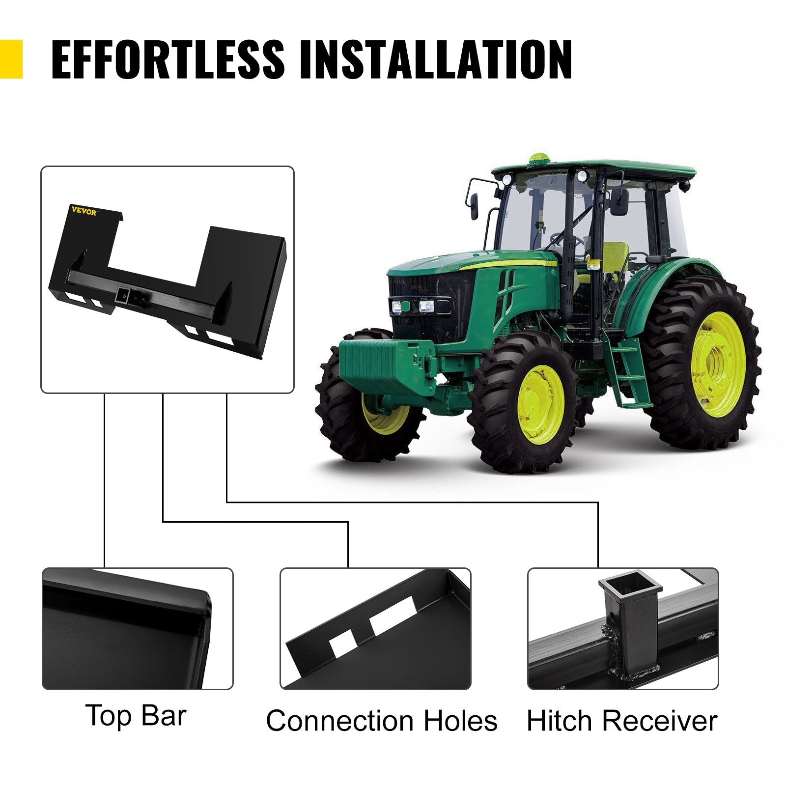 Automotive Repair & Speciality Tools: VEVOR Universal Skid Steer Mount Plate 6.35mmThick Skid Steer Plate Attachment1360.78kgWeight Capacity Quick Attach Mount Plate Steel Adapter Loader Easy to Weld or Bolt to Different Accessories Black