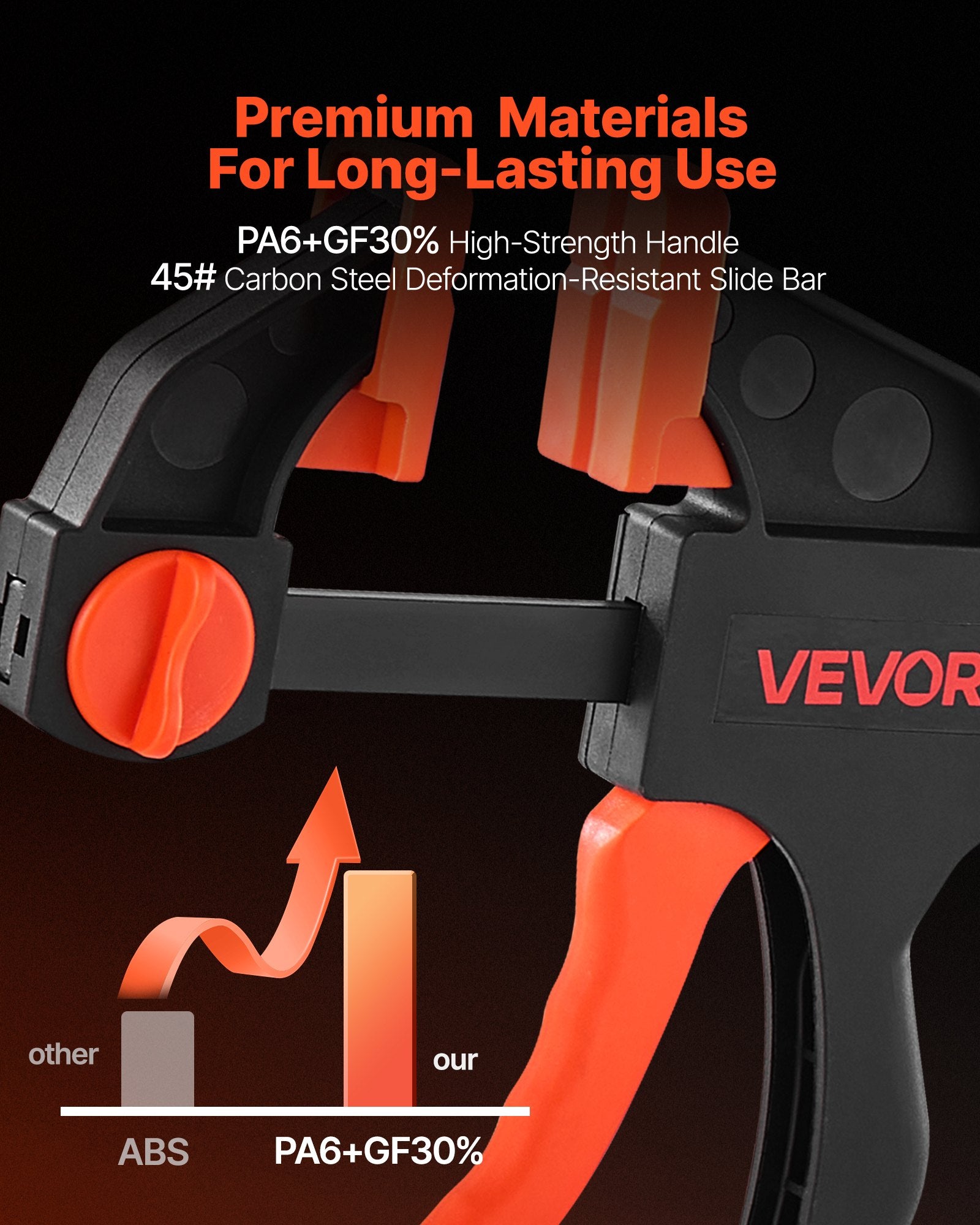 Air Pumps: VEVOR Bar Clamps for Woodworking, 2-Pack 30.48 cm and 2-Pack 15.24 cm, One-Handed Clamp/Spreader, Quick-Grip F-Clamp with 70 kg Load Limit, Premium Plastic and Steel, for Woodworking Metal working