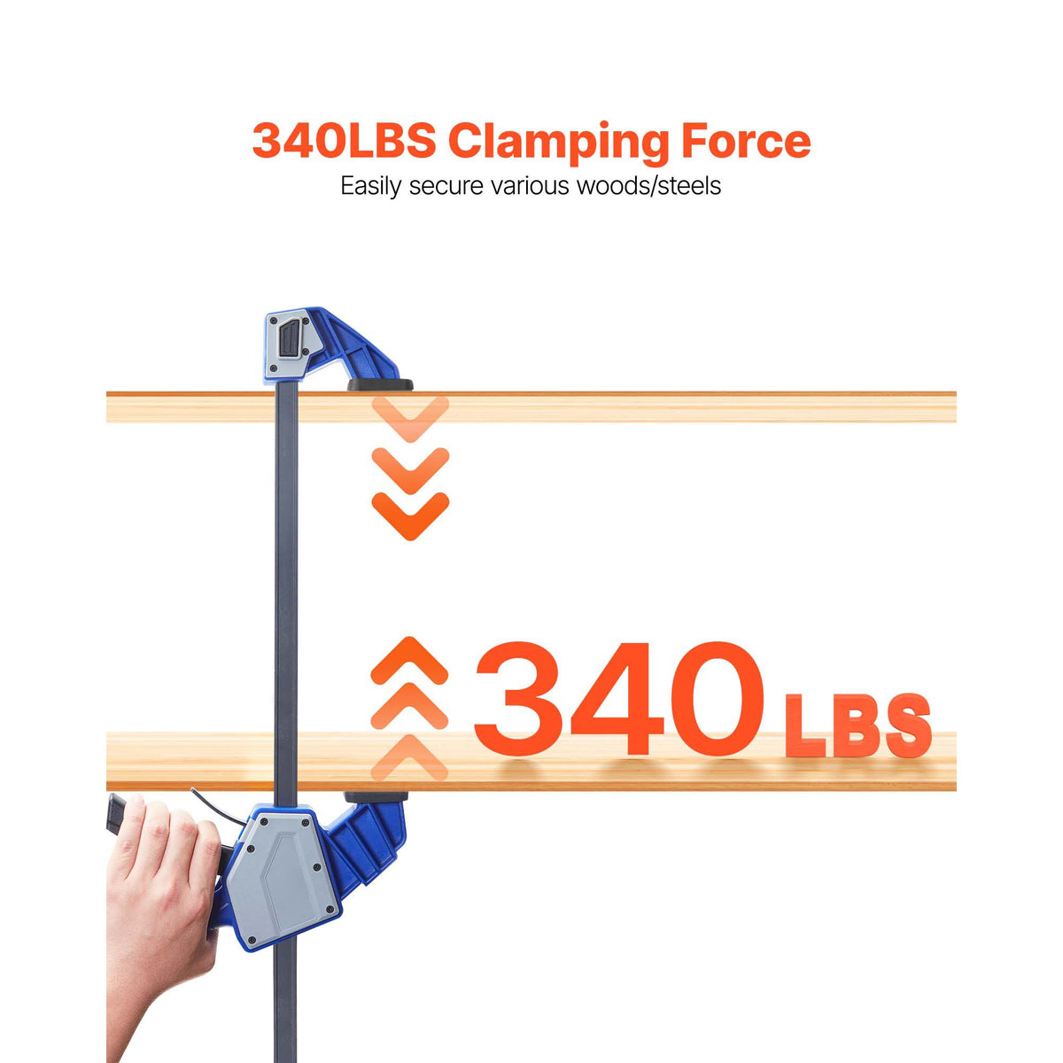 Bar Clamps for Woodworking, 2-Pack 60.96 cm One-Handed Clamp/Spreader, Quick-Grip F-Clamp with 154 kg Load Limit, Premium Plastic and Carbon Steel, for Woodworking Metal working, Blue + Black