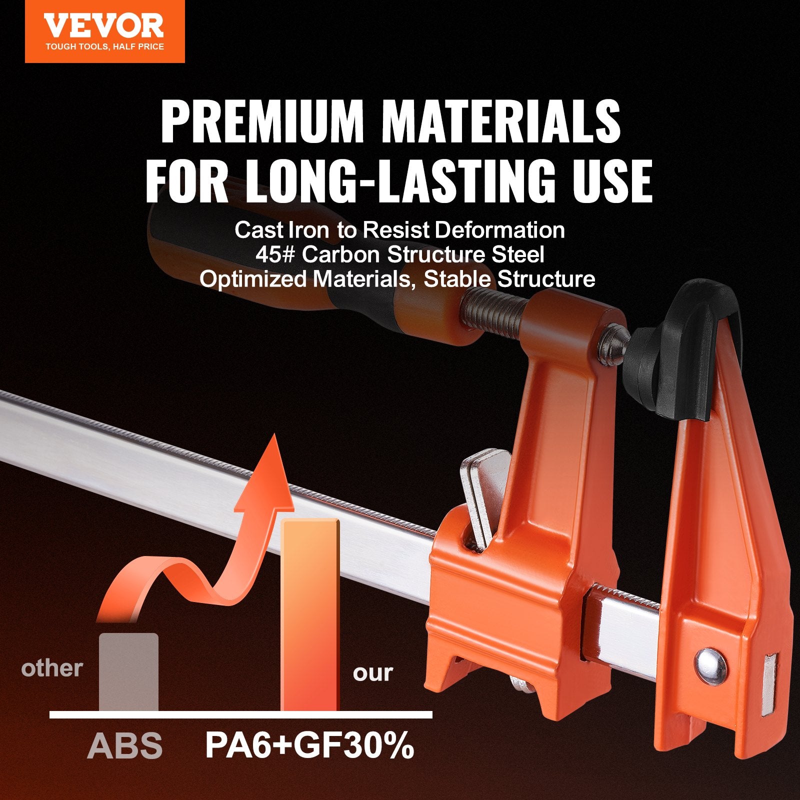 Tool Clamps & Vices: VEVOR Bar Clamps for Woodworking, 2-Pack 914mm Clamp, Quick-Change F Clamp with 600 lbs Load Limit, 2.5" Throat Depth, Cast Iron and Carbon Steel, Wood Clamps for Woodworking Metal Working