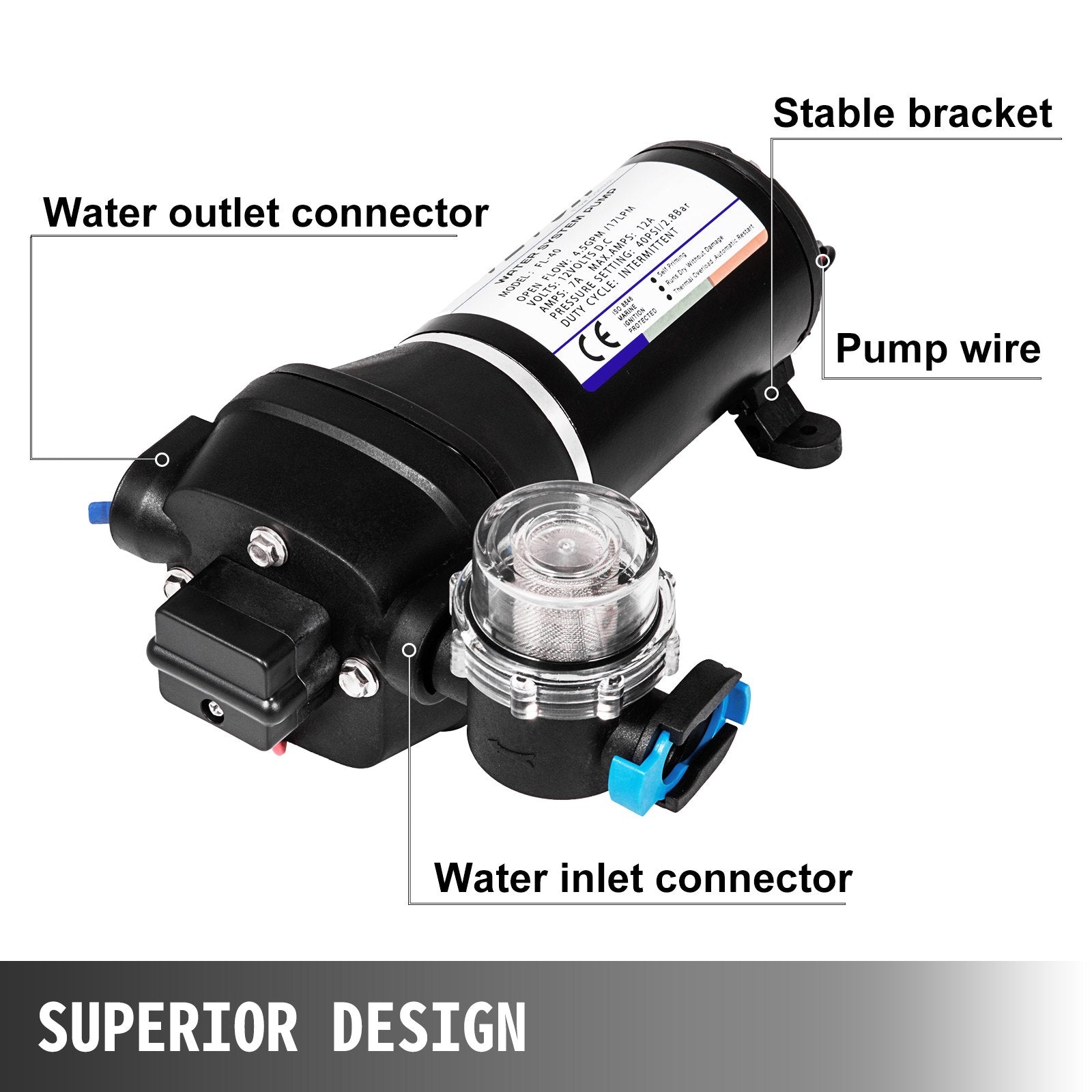 Fountain & Ponds Accessories: VEVOR Water Pressure Diaphragm Pump, 12V FL-40 High Pressure Diaphragm Water Pump, 40PSI Automatic Self Priming Water Pump, 17L/MIN Misting Booster Sprayer Diaphragm Pump for Caravan Boat RV Garden