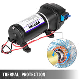 Fountain & Ponds Accessories: VEVOR Water Pressure Diaphragm Pump, 12V FL-40 High Pressure Diaphragm Water Pump, 40PSI Automatic Self Priming Water Pump, 17L/MIN Misting Booster Sprayer Diaphragm Pump for Caravan Boat RV Garden