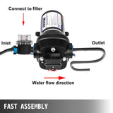 Fountain & Ponds Accessories: VEVOR Water Pressure Diaphragm Pump, 12V FL-40 High Pressure Diaphragm Water Pump, 40PSI Automatic Self Priming Water Pump, 17L/MIN Misting Booster Sprayer Diaphragm Pump for Caravan Boat RV Garden