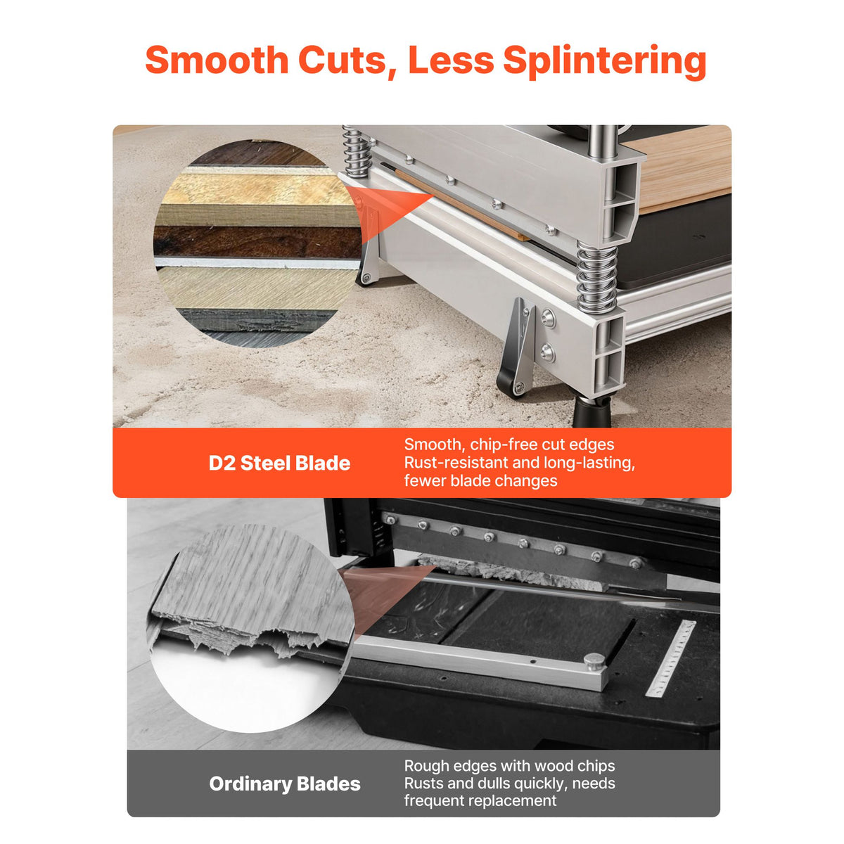 330mm Vinyl Floor Cutter, 12mm Thick Laminate Flooring Cutter with 15°/30°/45° Adjustable Angle Settings, Flexible Wheels, Telescoping Handle, Cuts Certain Engineered Wood, LVT,VCT,SPC,LVP,WPC