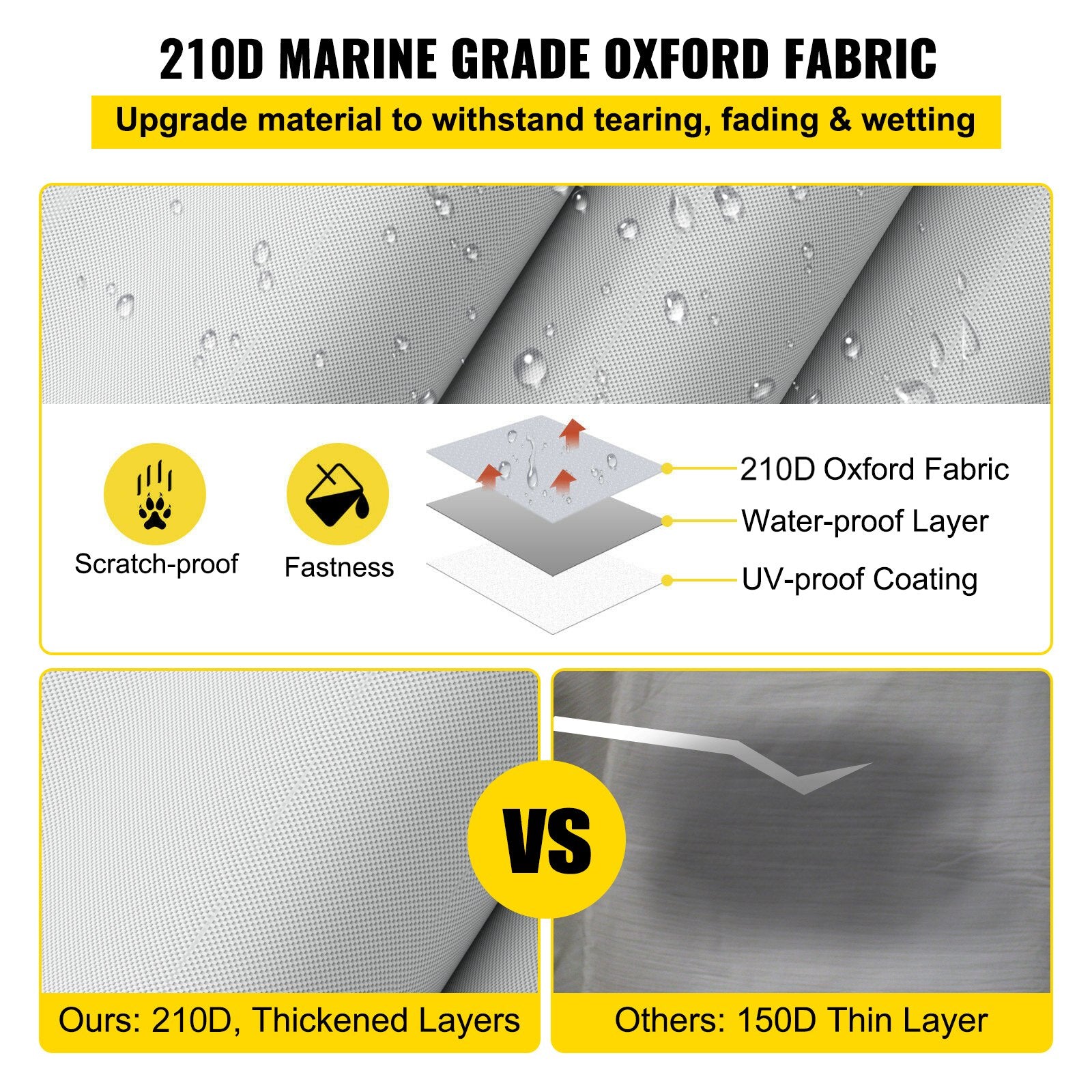 Boating Accessories: VEVOR Pontoon Boat Cover, Fit for 17\'-20\' Boat, Heavy Duty 600D Marine Grade Oxford Fabric, UV Resistant Waterproof Trailerable Boat Cover with 2 Support Poles and 7 Wind-Proof Straps, Gray