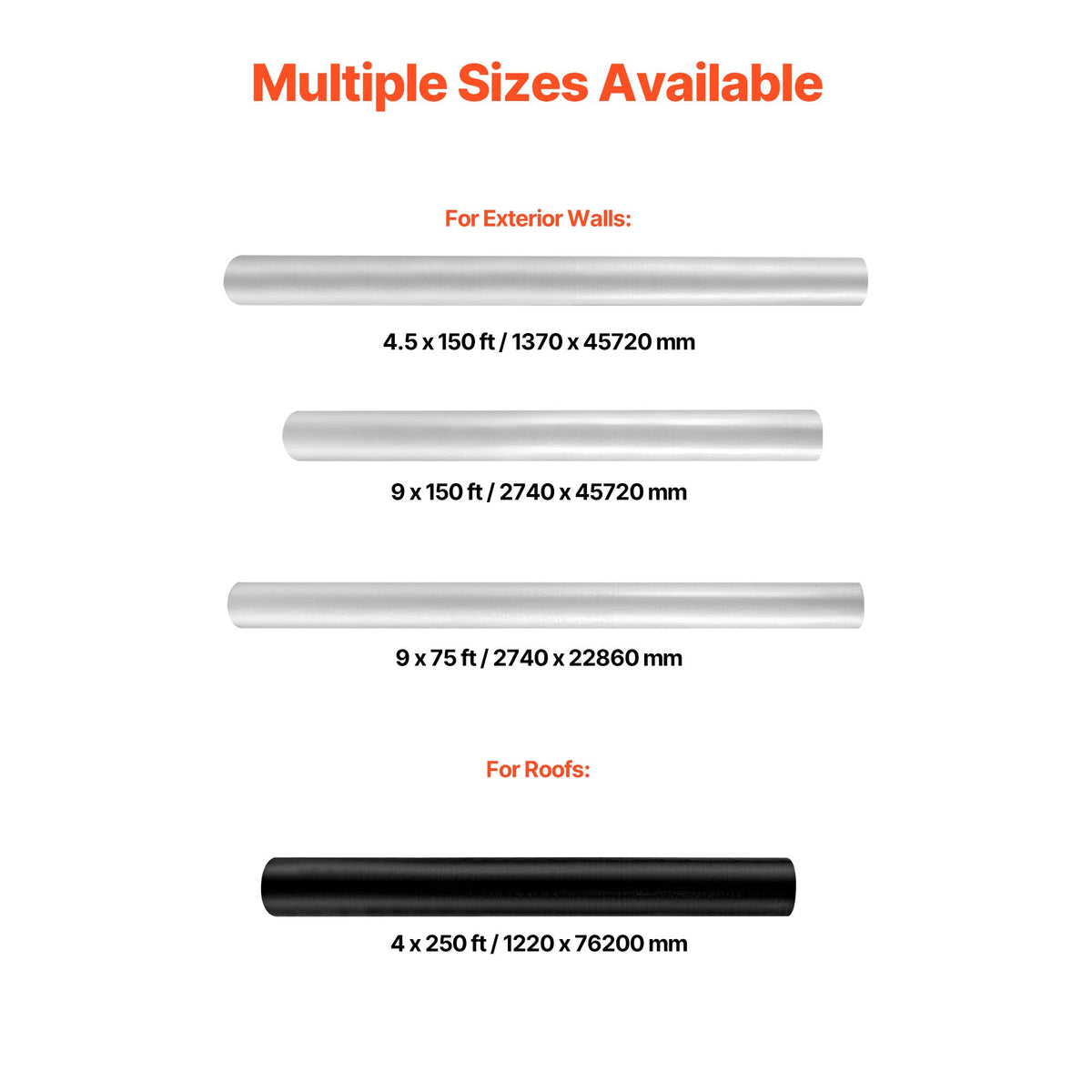 House Wrap, 2.74 x 45.7 mm, 0.13 mm Thick Vapor Barrier, Heavy Duty Plastic Sheeting for Tear-resistant, Drop Cloth Vapor Barrier Covering for Residential & Commercial Construction, White