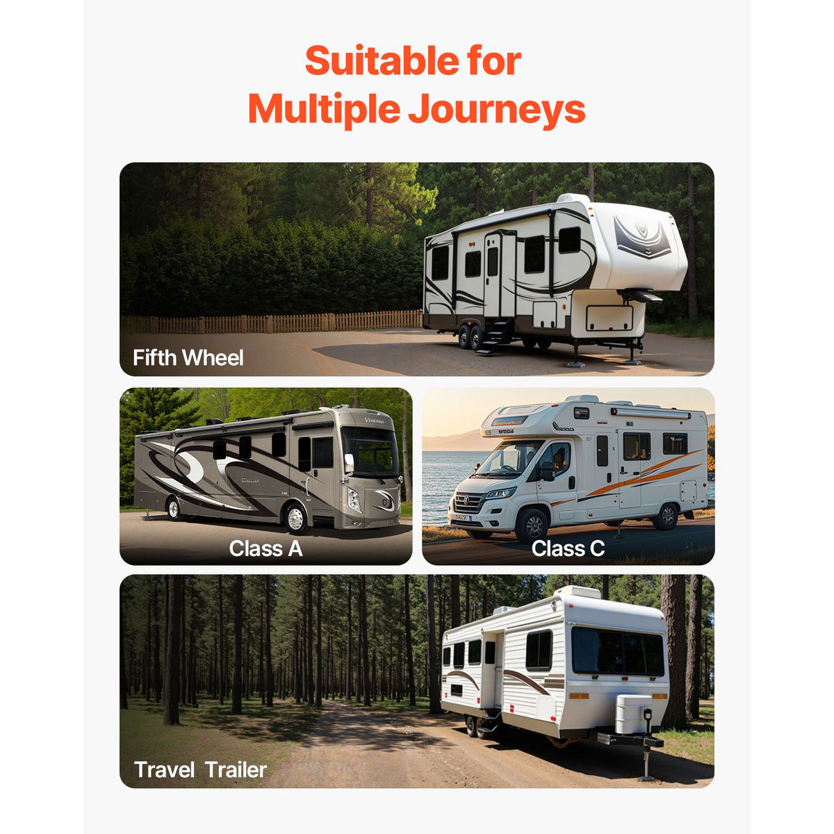 RV Leveling Pads, 4-Pack Rubber Trailer Jack Pads, Each with 5000 lbs Capacity, Jack Stabilizer Padding with Large Surface Area, Ideal for 10" Round Feet, 5th Wheels Class A/C Motorhomes Camper