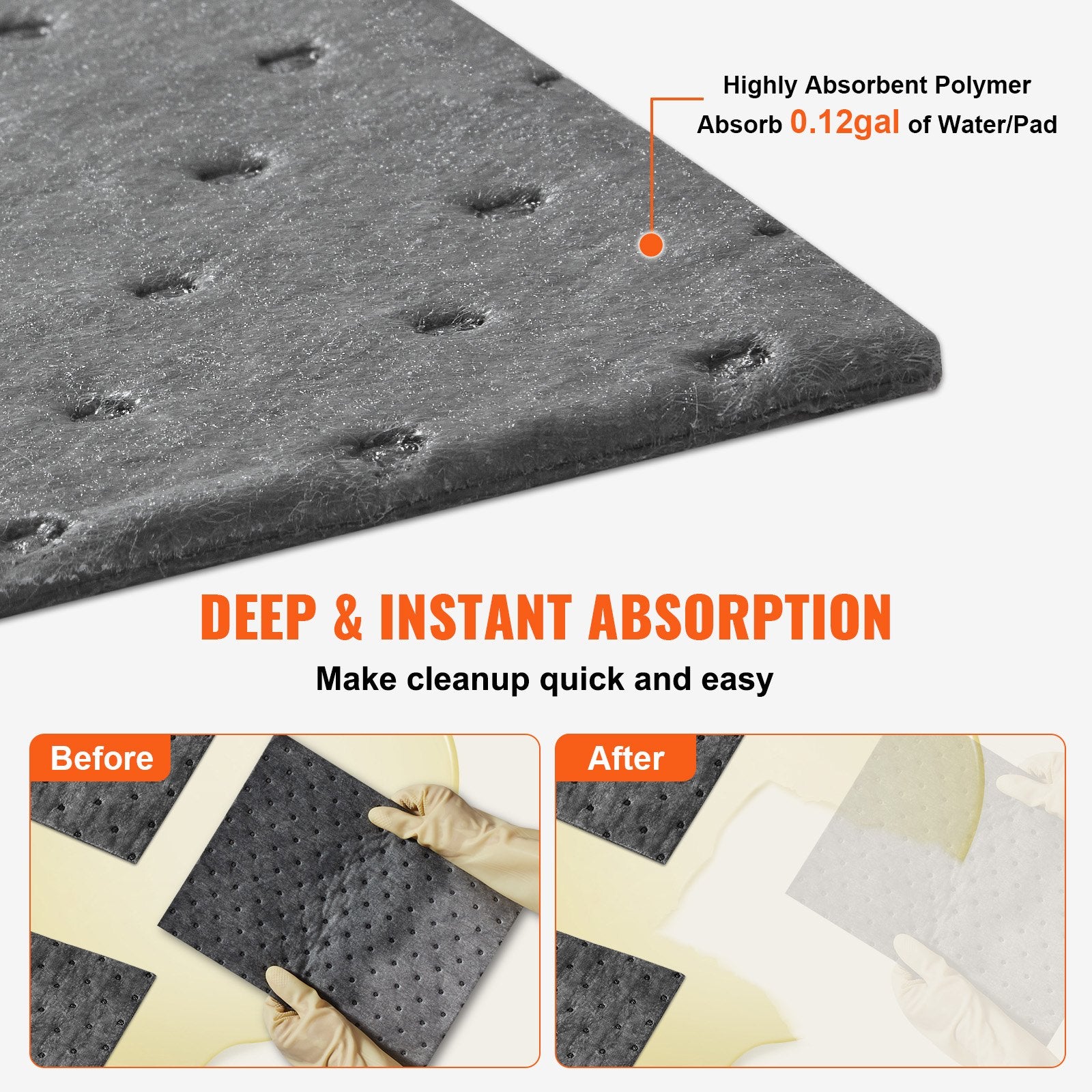 Dog Training Aids: VEVOR Spill Absorbent Pads, Universal Absorbing Mat Absorbs up 12 Gal, 13" L x10" W Polypropylene Absorbent Pad for Oil, Water and Other Liquids, Pack of 100