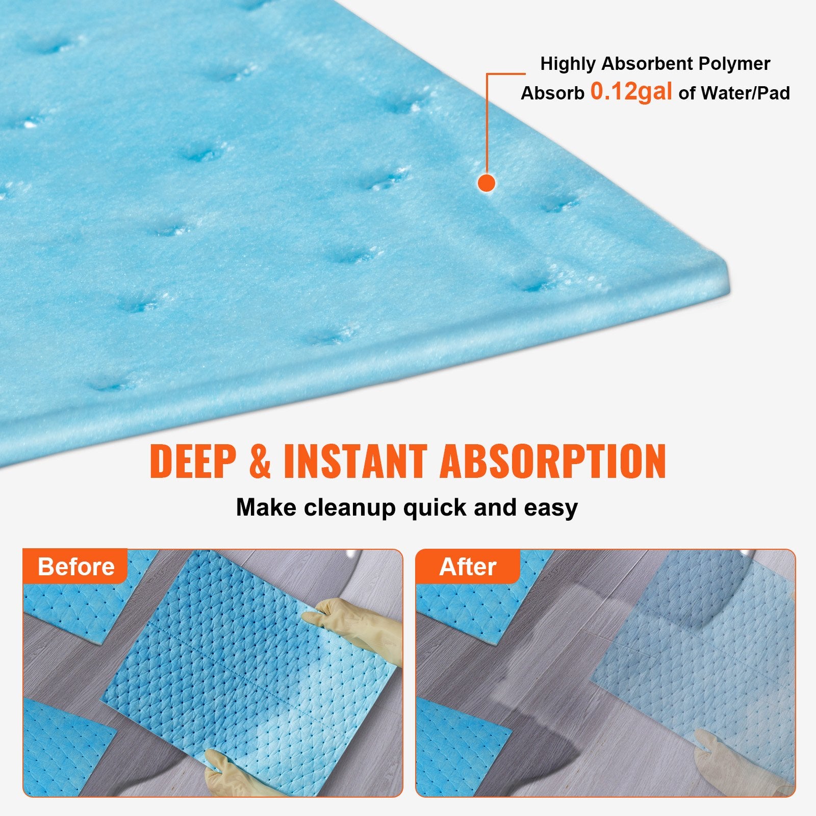 Food Storage: VEVOR Spill Absorbent Pads, Water Absorbing Mat Pad in Dispenser Box, 6 Gal Capacity, 15" L x19" W Polypropylene Absorbent Pad for Water, 30 pcs per Box