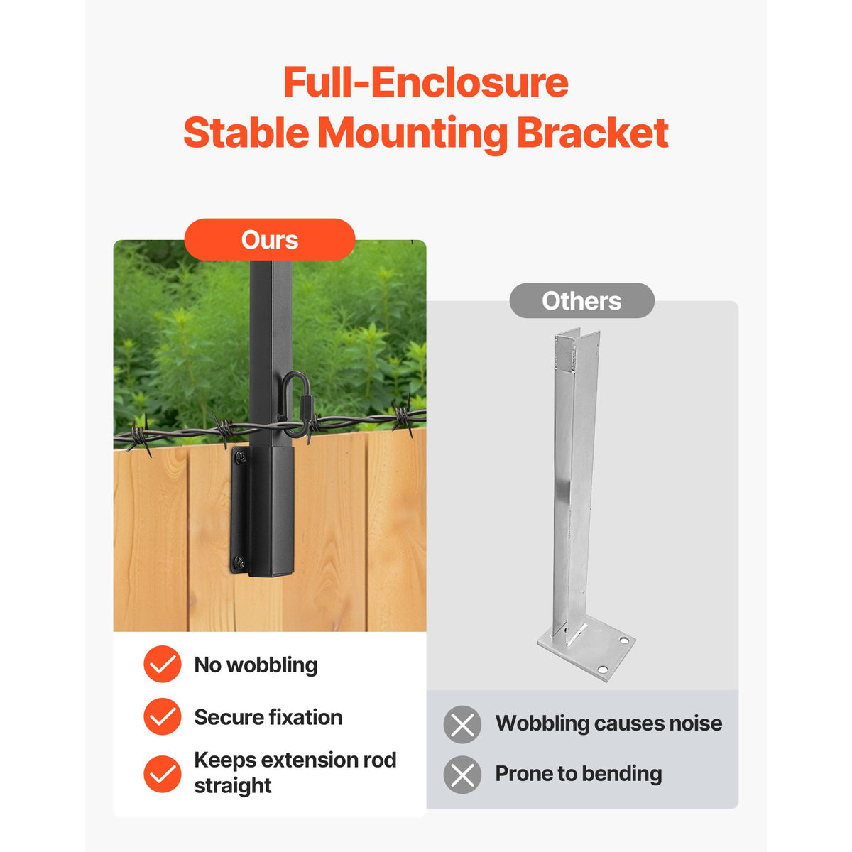 Fence Post Extender, 8 Packs 605 mm Barbed Wire Arm, Sturdy Steel Fence Height Extender, Flat or Surface Mounted Barbed Wire Extension Arms, Protect Privacy and Prevent Pets Jumping Off