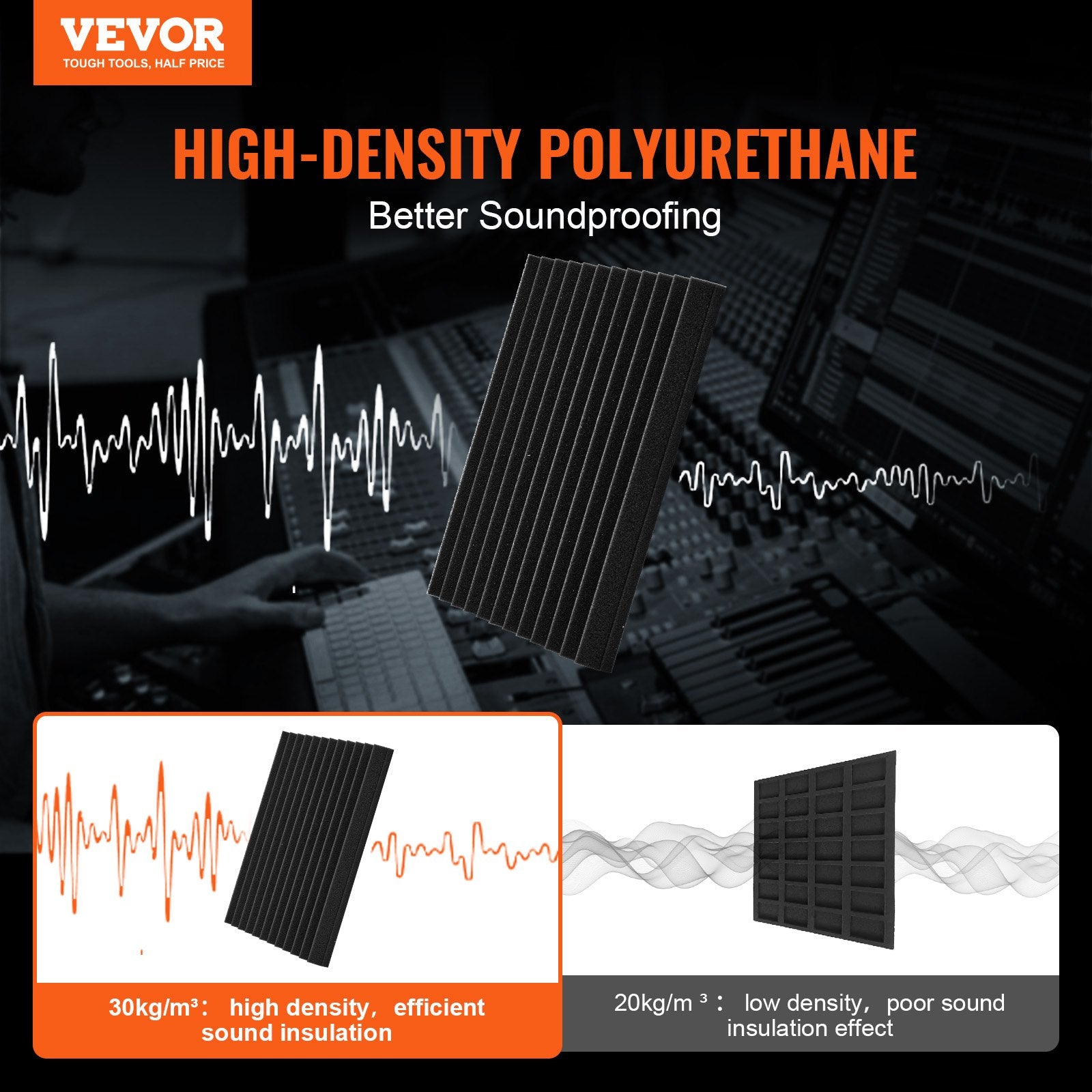 Audio Accessories: VEVOR Acoustic Foam Panels 50 Pack 12 x 12 x 2 in for Studio Wall and Ceiling