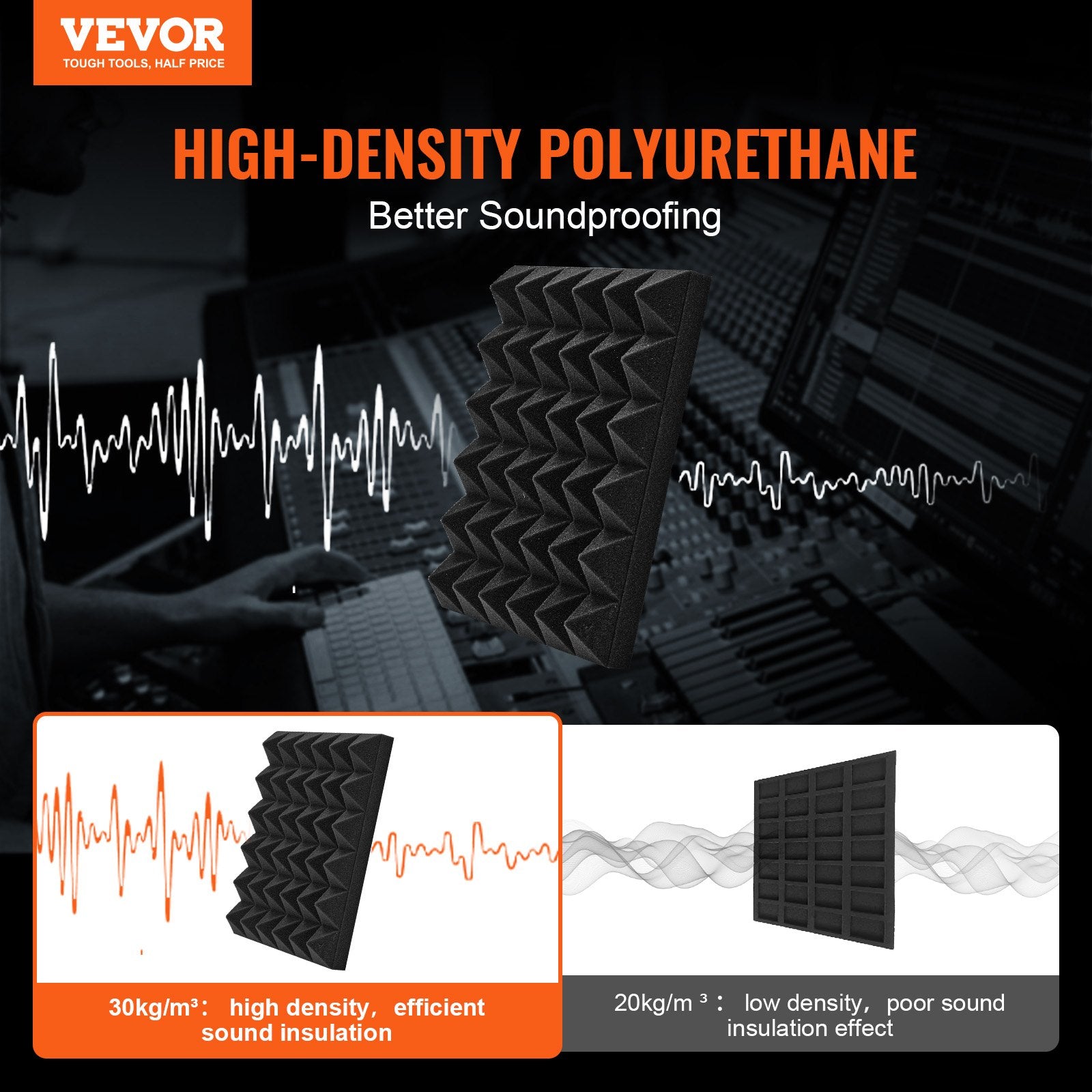 Audio Accessories: VEVOR Acoustic Foam Panels 24 Pack 12 x 12 x 2 in for Studio Wall and Ceiling
