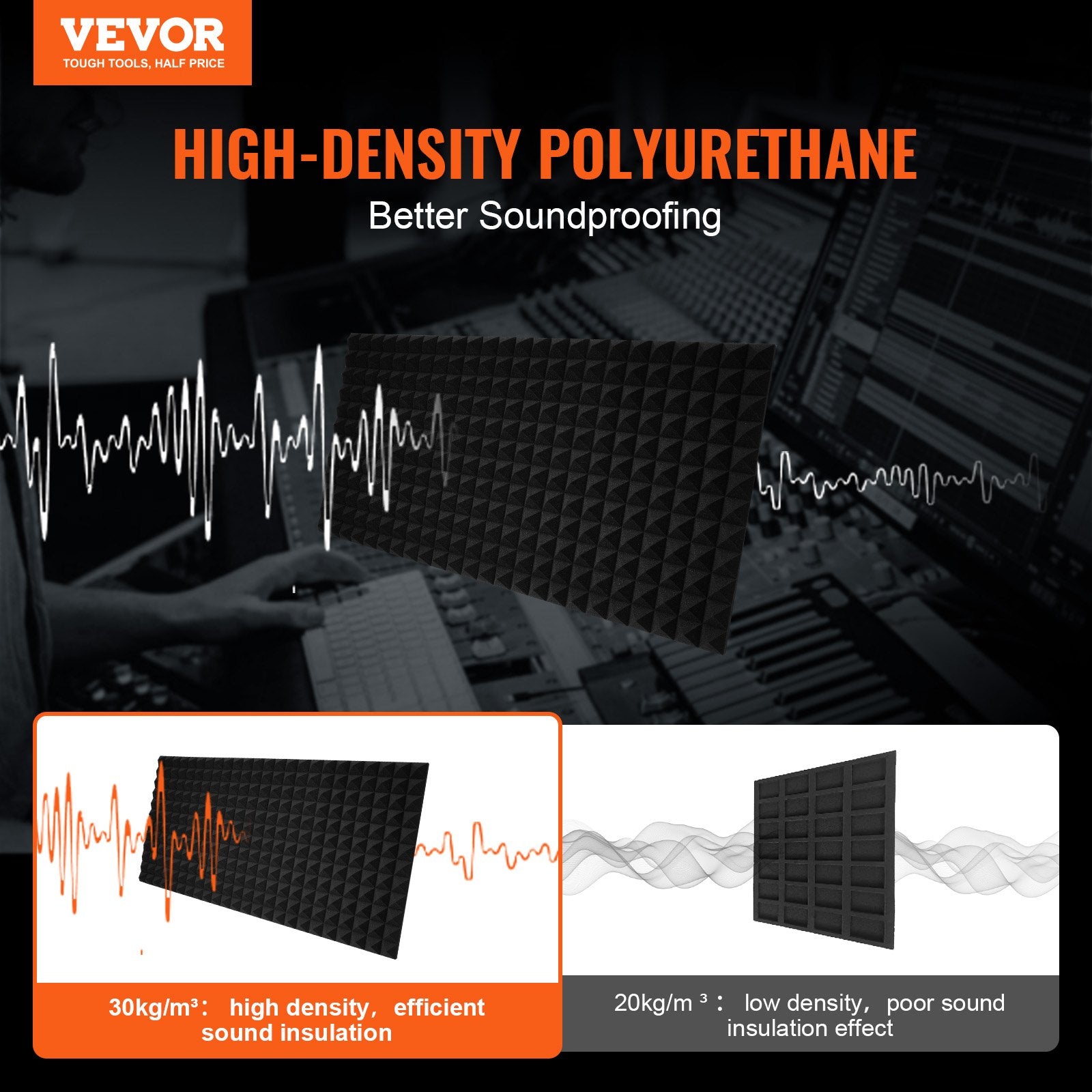 Audio Accessories: VEVOR Acoustic Foam Panels 4 Pack 48 x 24 x 2 in for Studio Wall and Ceiling