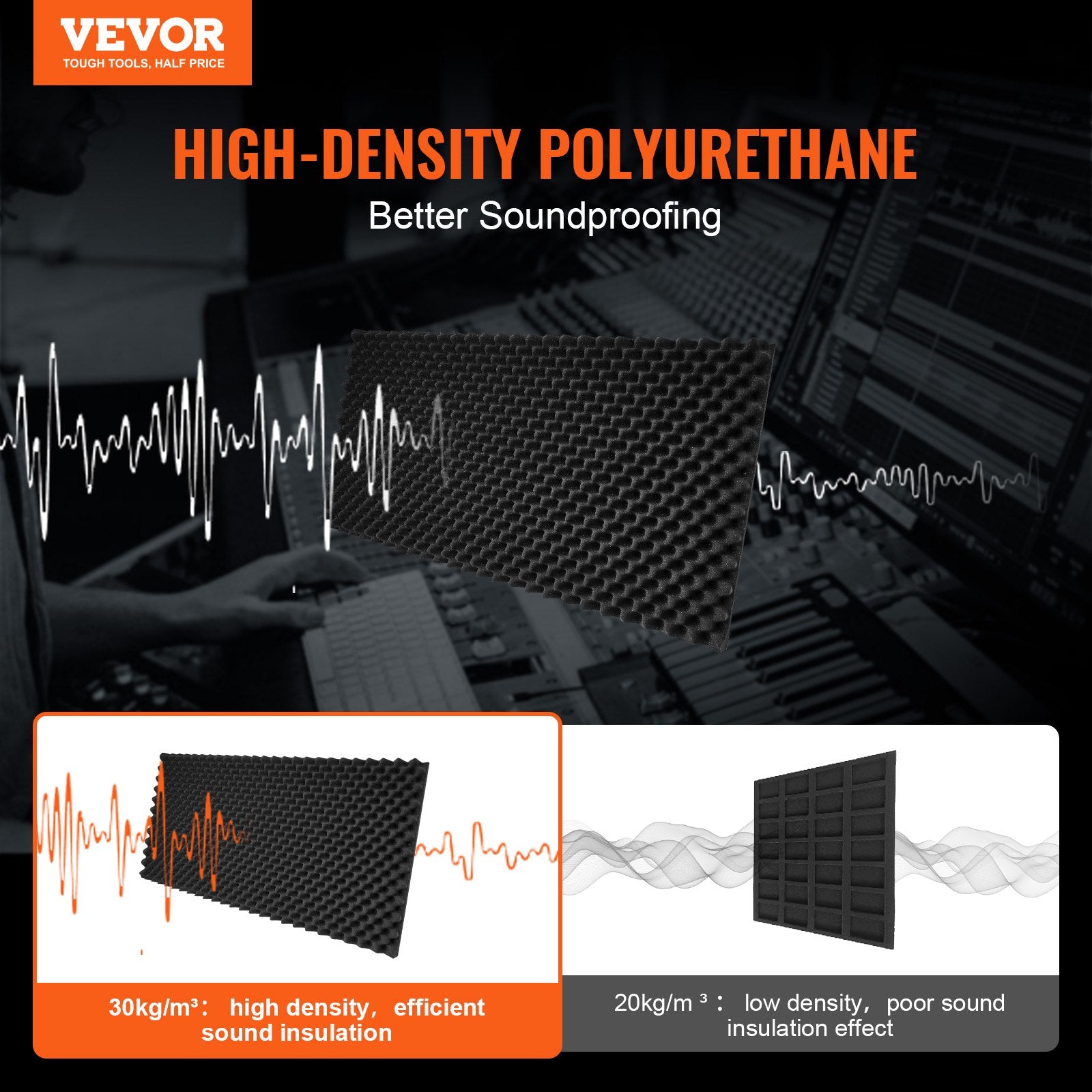 Audio Accessories: VEVOR Acoustic Foam Panels 4 Pack 48 x 24 x 2 in for Studio Wall and Ceiling
