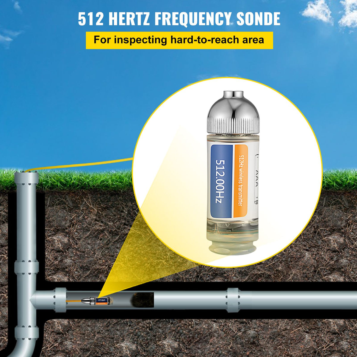 Sonde Locator, 512 Hertz Frequency, Rigid Drain Locator with 8/5" and 1/4-20" Connectors for Locating & Detecting Small Sewer & Pipelines, Up to 25' Depth Water Line, Flashing for Transmitting