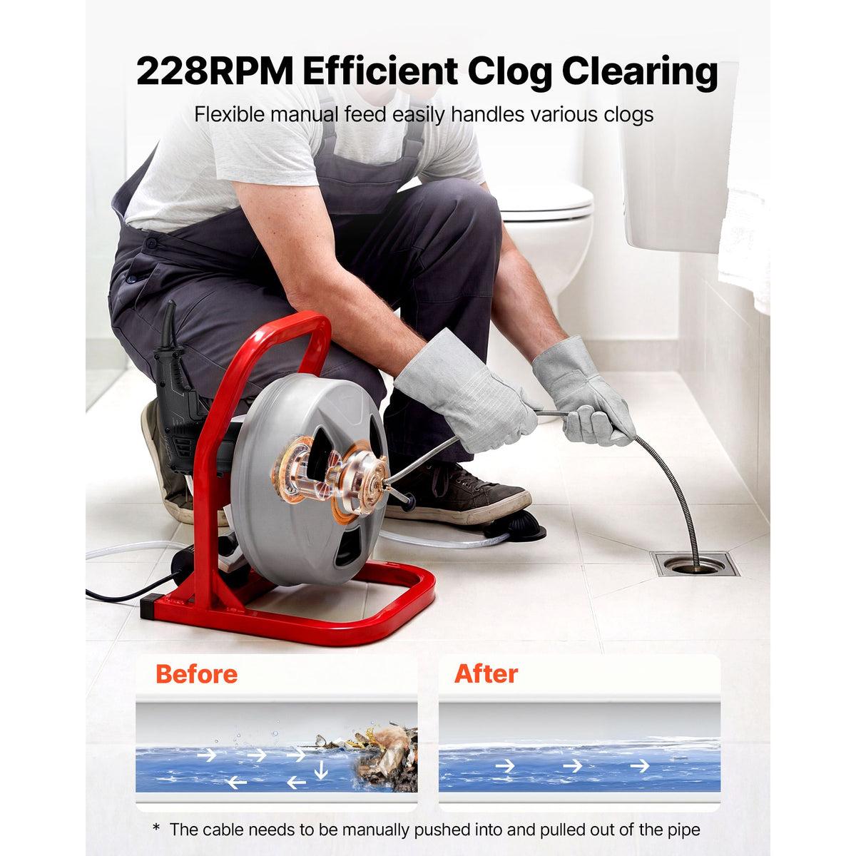 Drain Cleaner Machine 15m x 8mm, Sewer Snake Auger with 228RPM Electric Drill, Manual Feed Drain Cleaning Machine with 6 Cutters & Air-activated Foot Switch for 50mm to 100mm Pipes