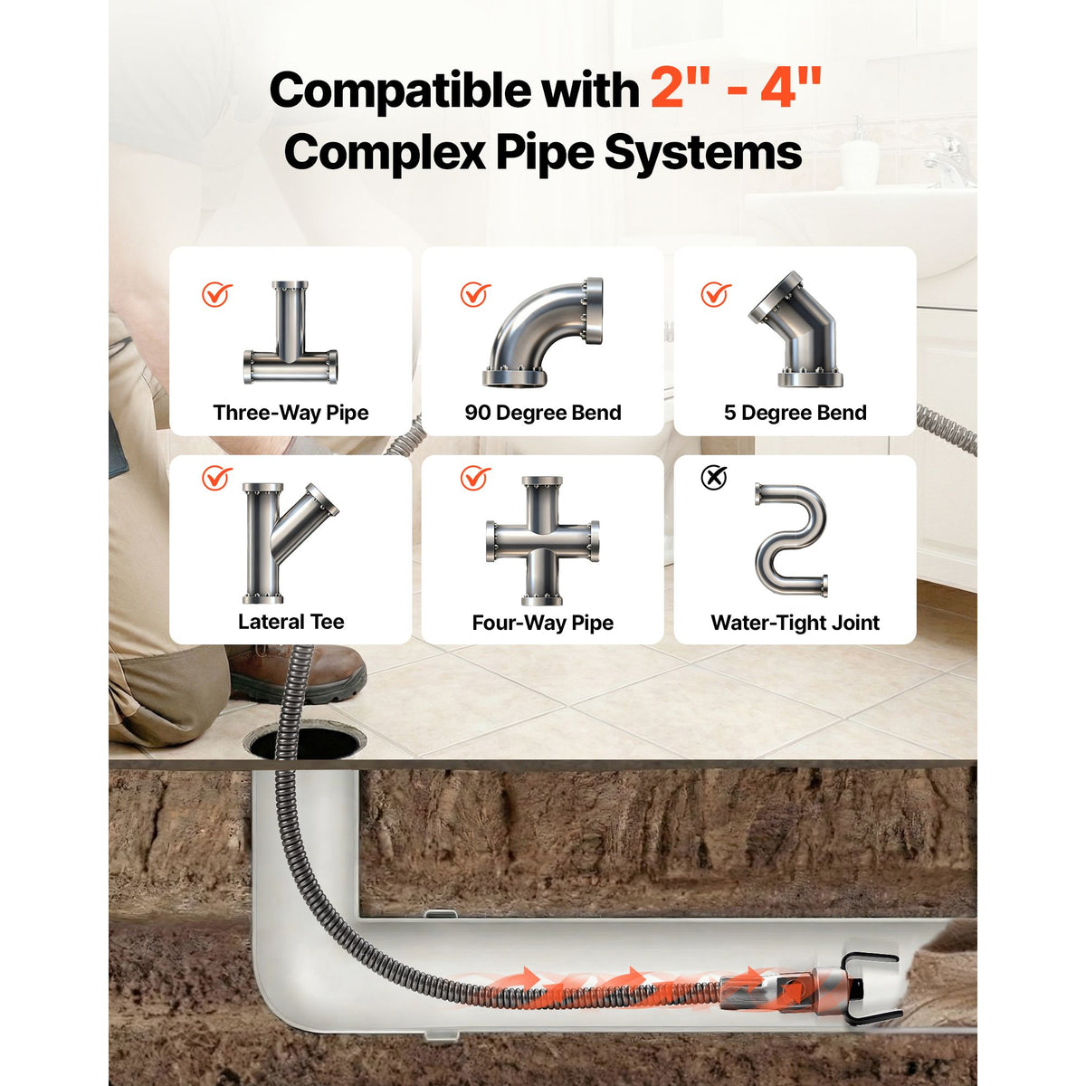 Drain Cleaner Machine 15m x 8mm, Sewer Snake Auger with 228RPM Electric Drill, Manual Feed Drain Cleaning Machine with 6 Cutters & Air-activated Foot Switch for 50mm to 100mm Pipes