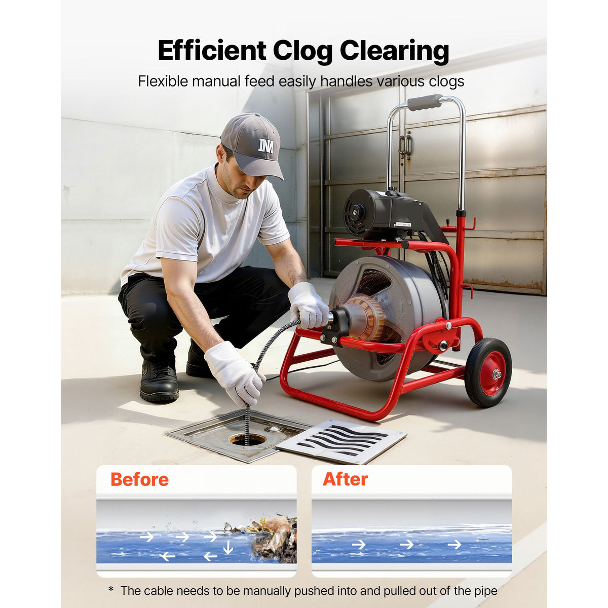 Drain Cleaner Machine 22m x 9.5mm, Sewer Snake Auger on Wheels, Manual Feed Drain Cleaning Machine with Adjustable Drum Angle, 6 Cutters & Air-activated Foot Switch for 50mm to 100mm Pipes