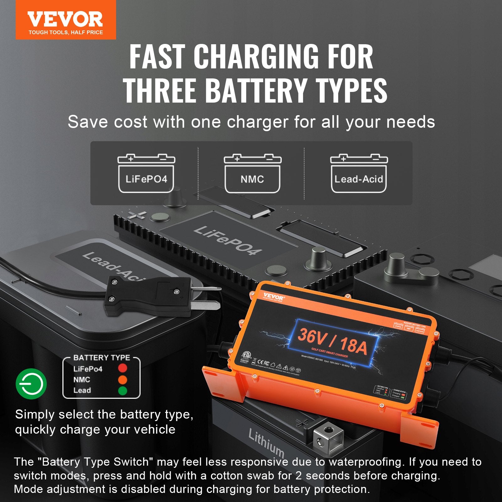 Power Banks & Chargers: VEVOR Golf Cart Battery Charger, 18 AMP, Smart Club Car Charger with Crowfoot Plug, Compatible with Lead-Acid AGM/GEL/EFB MF NMC LiFePO4 Batteries for Club Car EZGO Yamaha, IP67 ETL Certified
