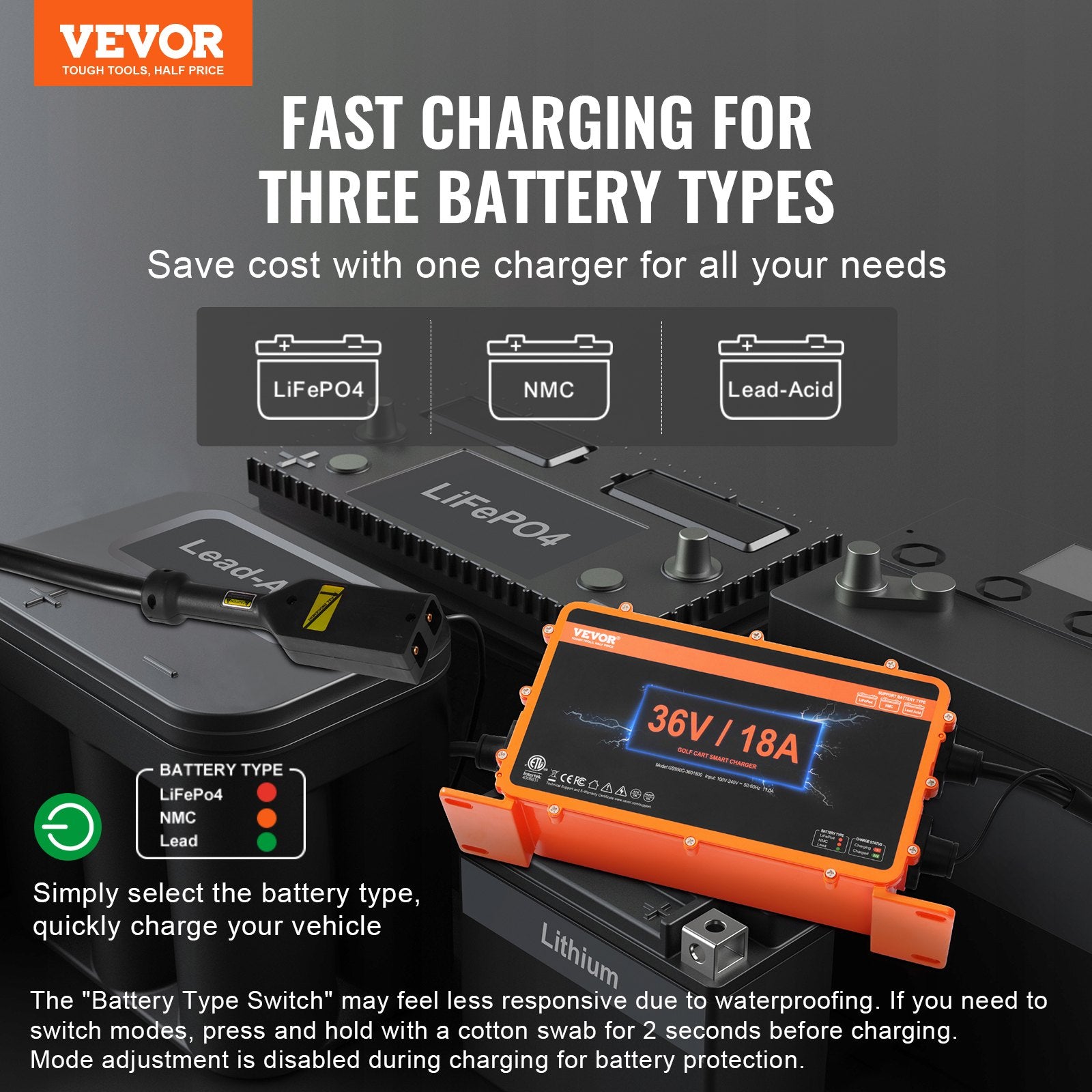 Fuel & Exhaust: VEVOR 18 AMP Golf Cart Smart Battery Charger for EZGO D-Style IP67 ETL