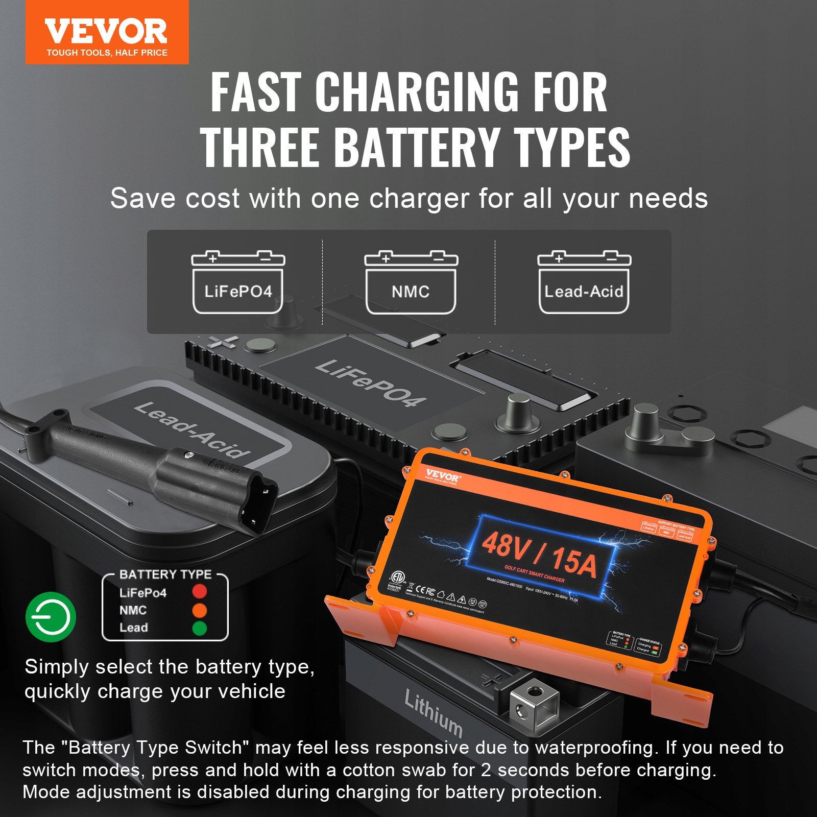 Automotive Parts: VEVOR 15 AMP Golf Cart Smart Battery Charger for Yamaha G29 Plug IP67