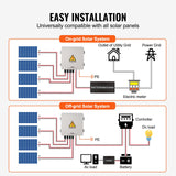Automotive Repair & Speciality Tools: VEVOR Solar PV Combiner Box 4 String 10A for Solar Panel System ABS Case IP65
