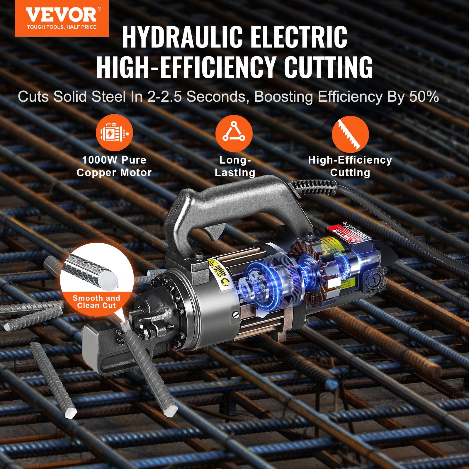 Rebar Cutters: VEVOR Electric Hydraulic Rebar Cutter, 1000W Portable Rebar Cutter, Cutting up to 5/8 Inch (4-16mm) #5 Rebar within 2 Seconds, High Power Steel Rebar Cutter with Oil Can Rich Accessories,Black RC-16