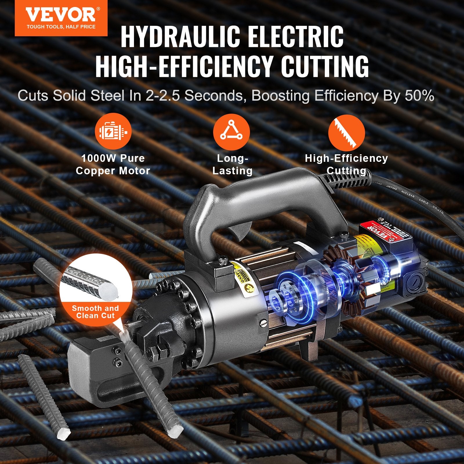 1000W Electric Hydraulic Rebar Cutter Cutting up to 3/4 Inch #6 4-20mm