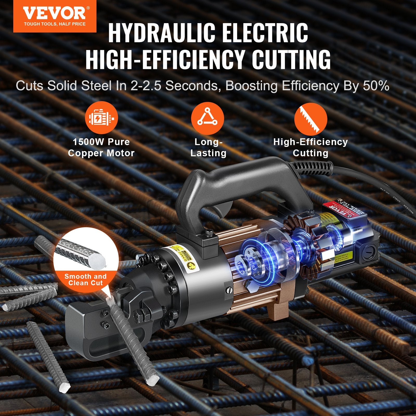 Chainsaws: VEVOR 1500W Electric Hydraulic Rebar Cutter Cutting up to 7/8 Inch #7 4-22mm